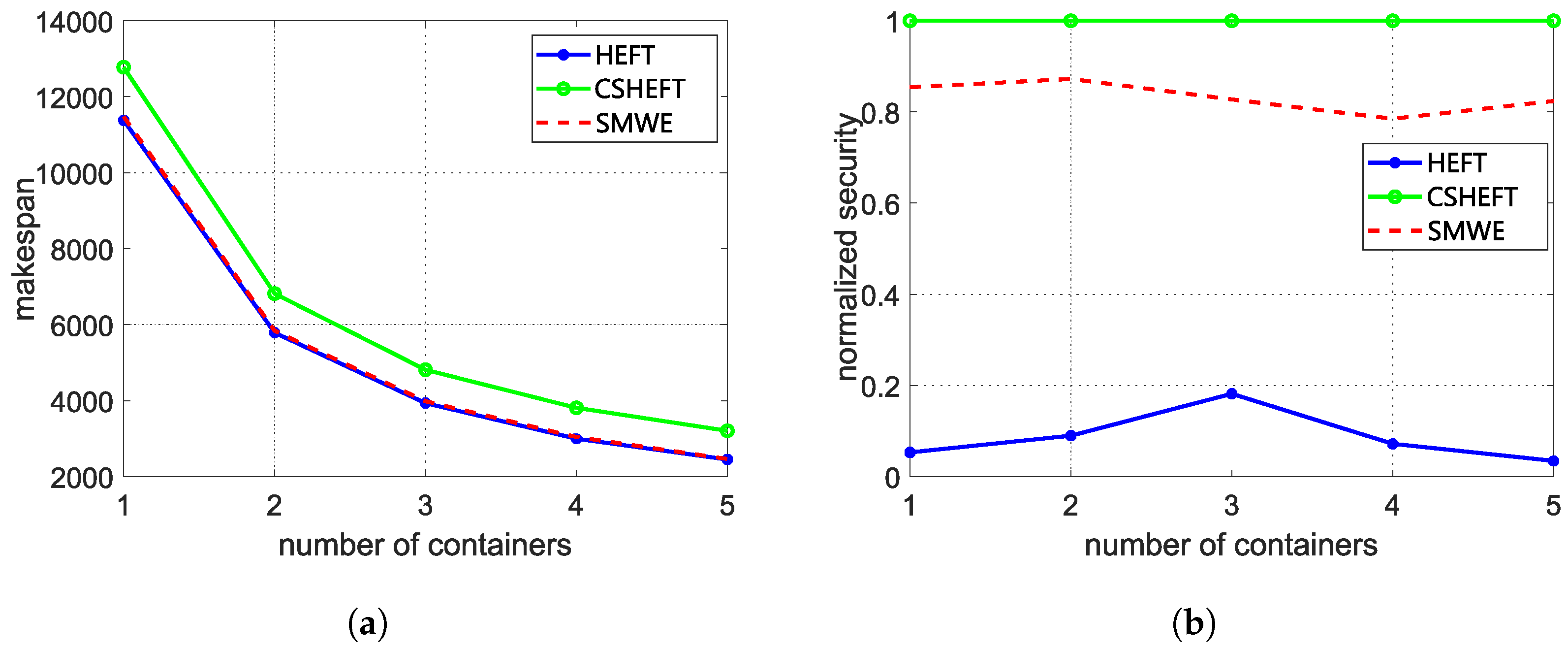 Electronics 13 03246 g006
