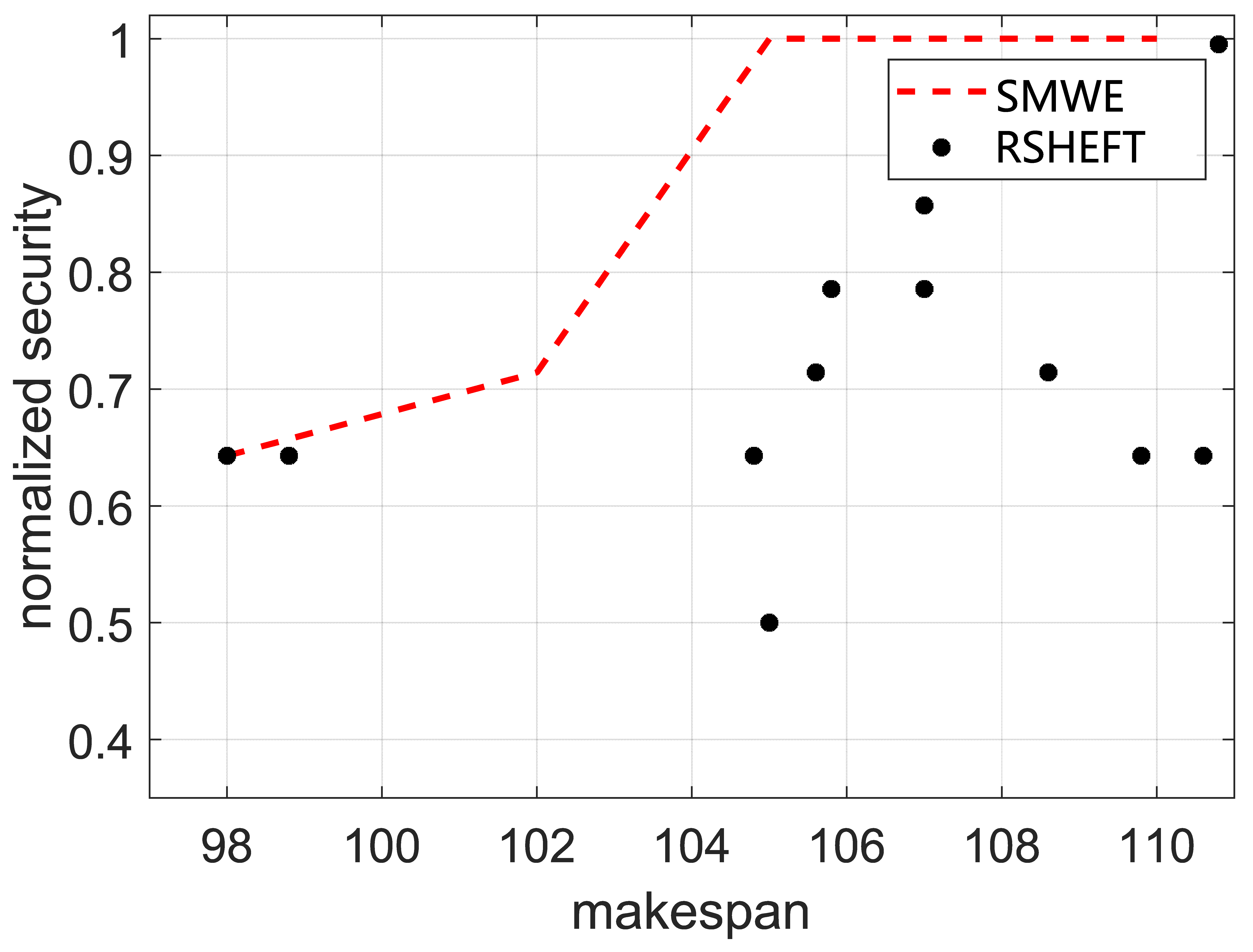 Electronics 13 03246 g007