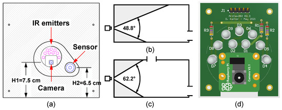 Electronics 13 03254 g0a2