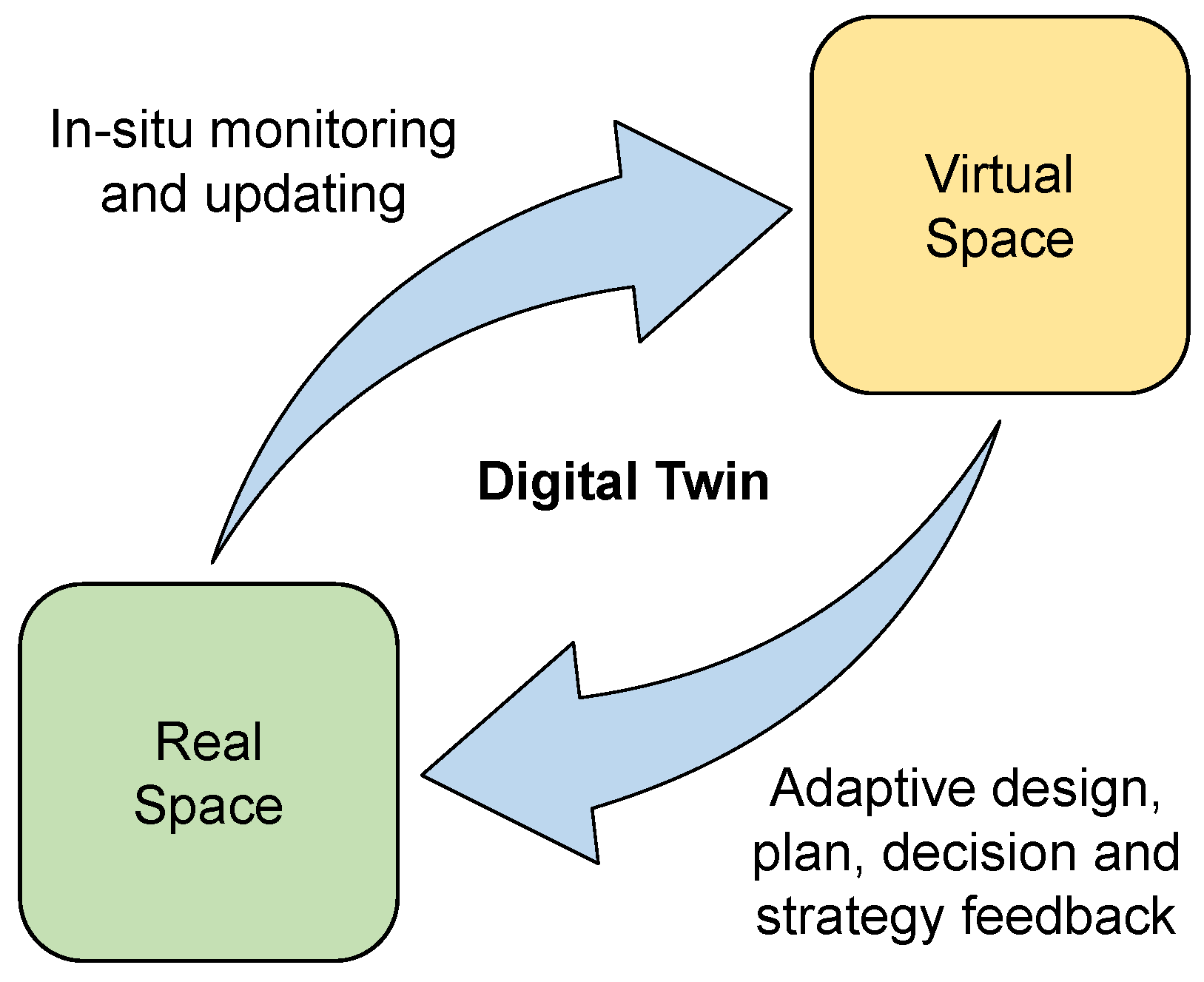 Electronics 13 03255 g001