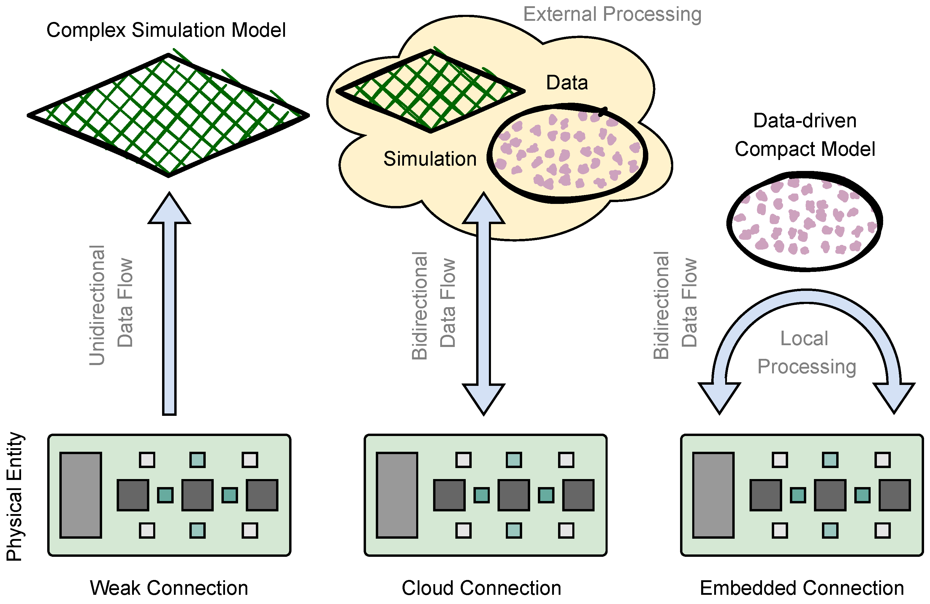 Electronics 13 03255 g002