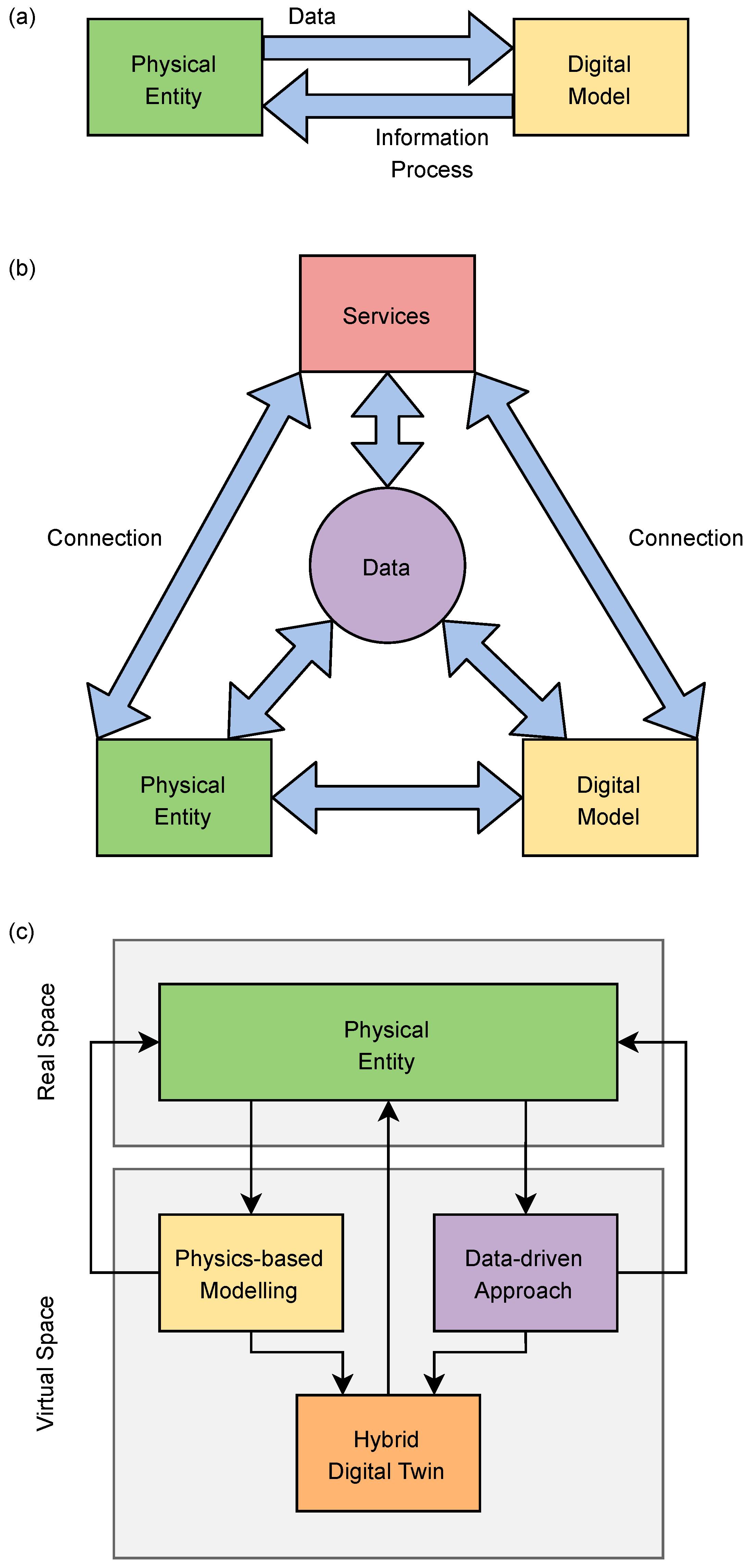 Electronics 13 03255 g004
