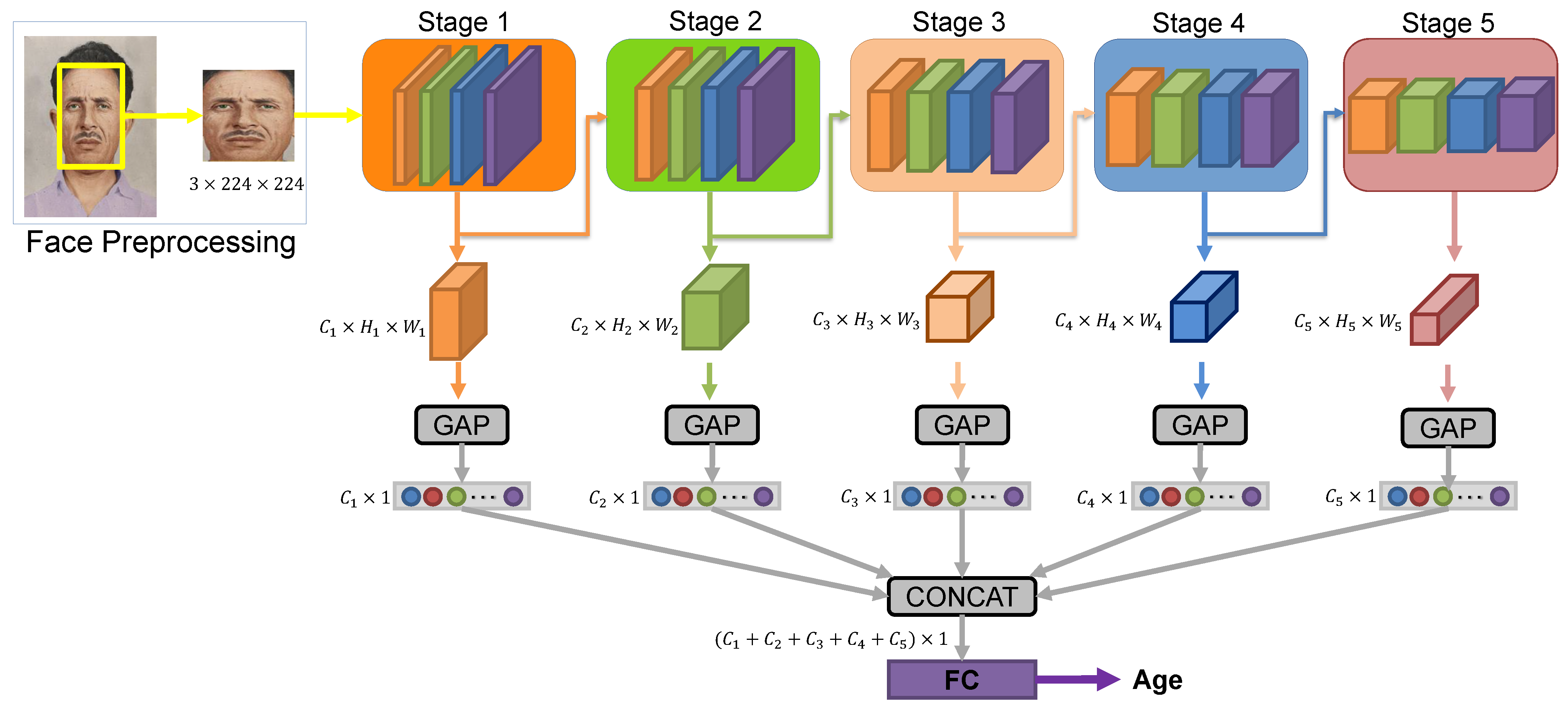 Electronics 13 03259 g001