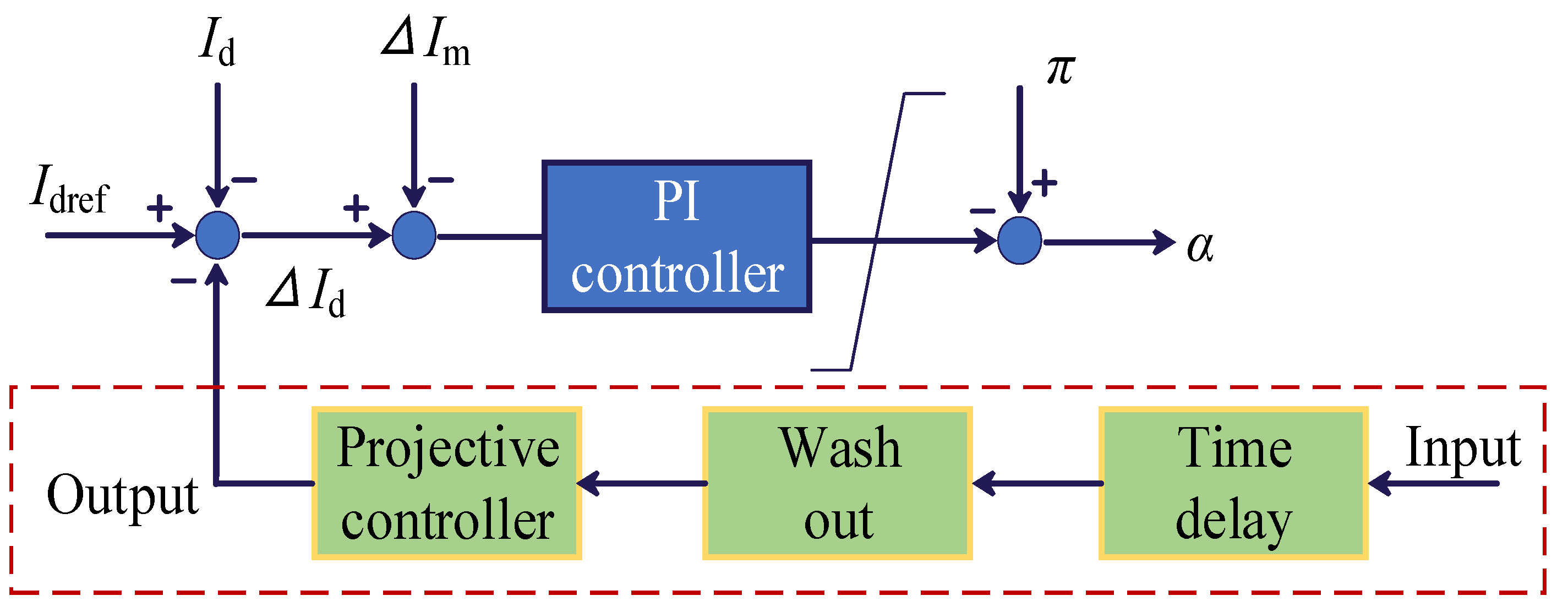 Electronics 13 03261 g004
