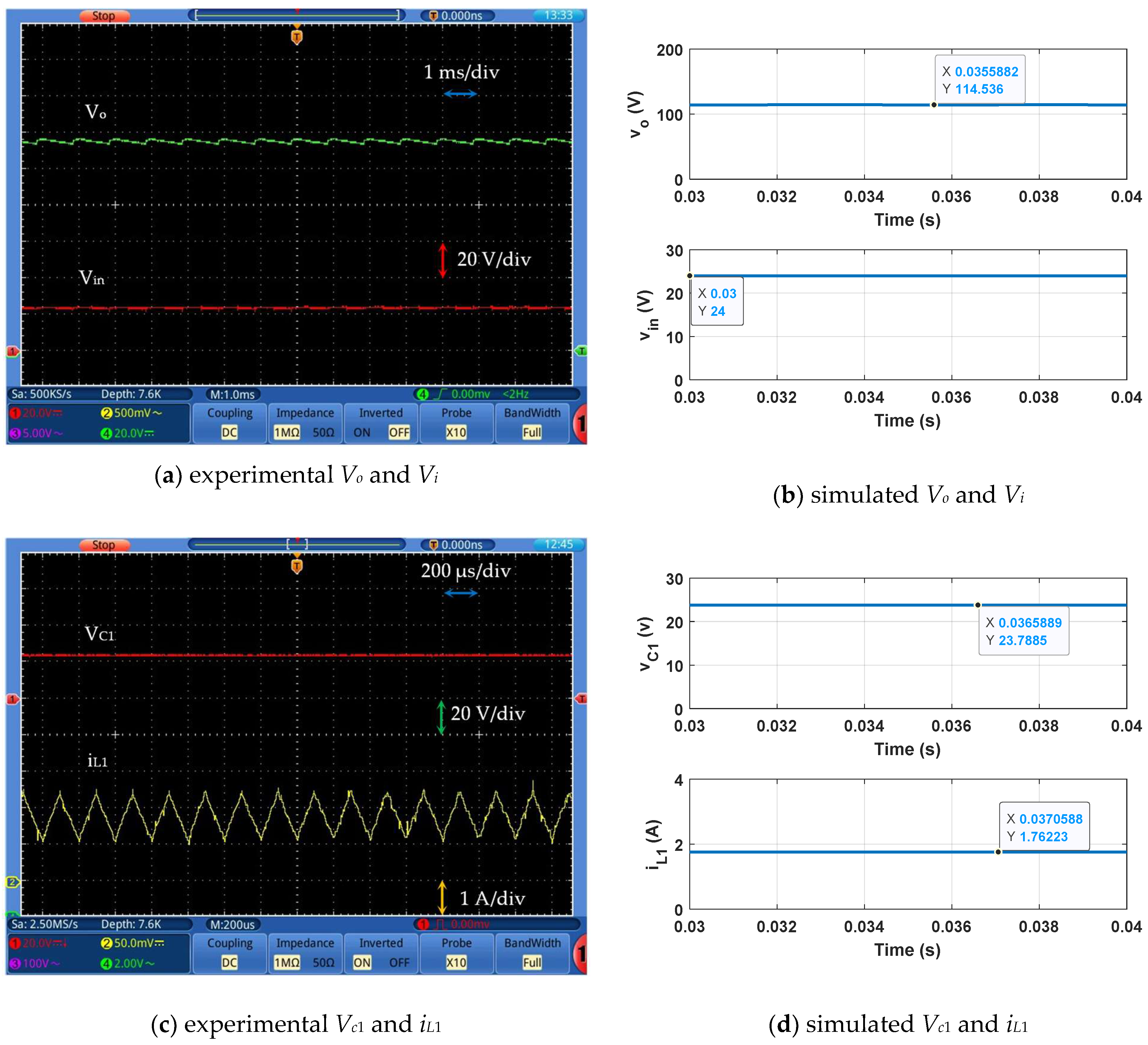 Electronics 13 03264 g010a