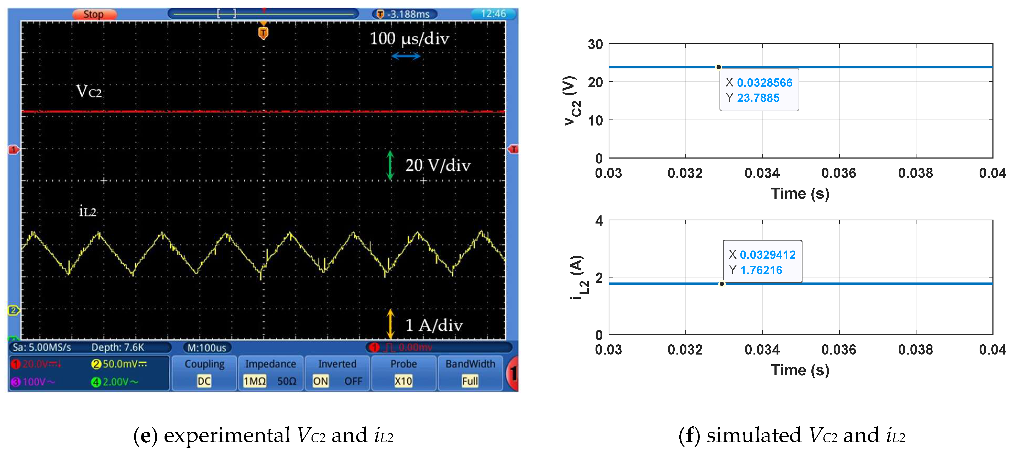 Electronics 13 03264 g010b