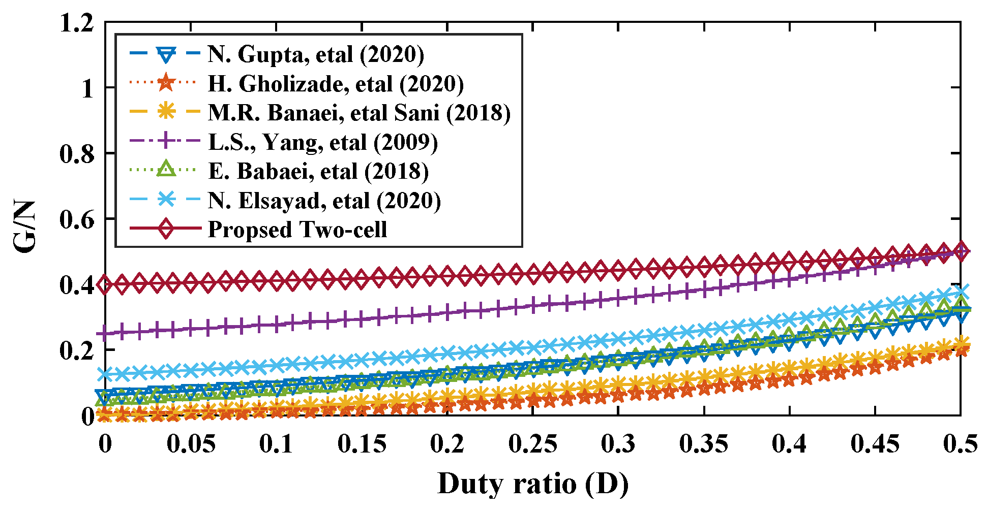 Electronics 13 03264 g021