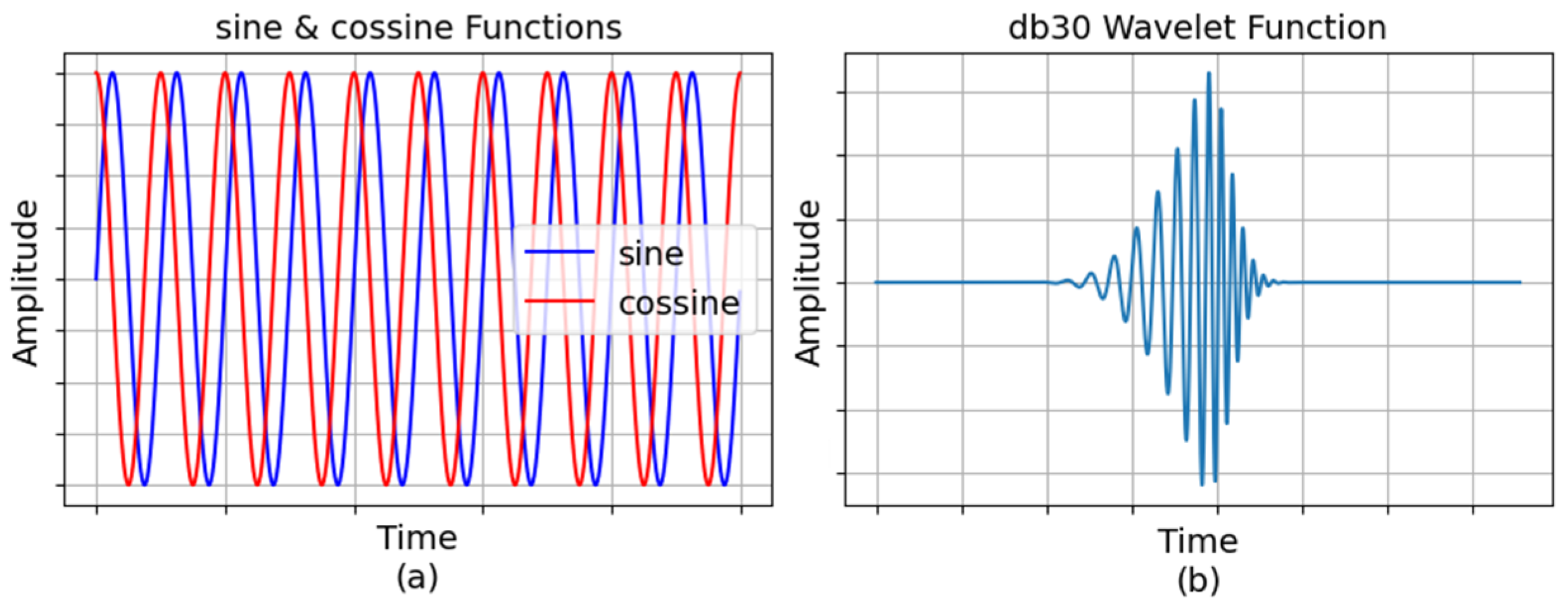 Electronics 13 03265 g002