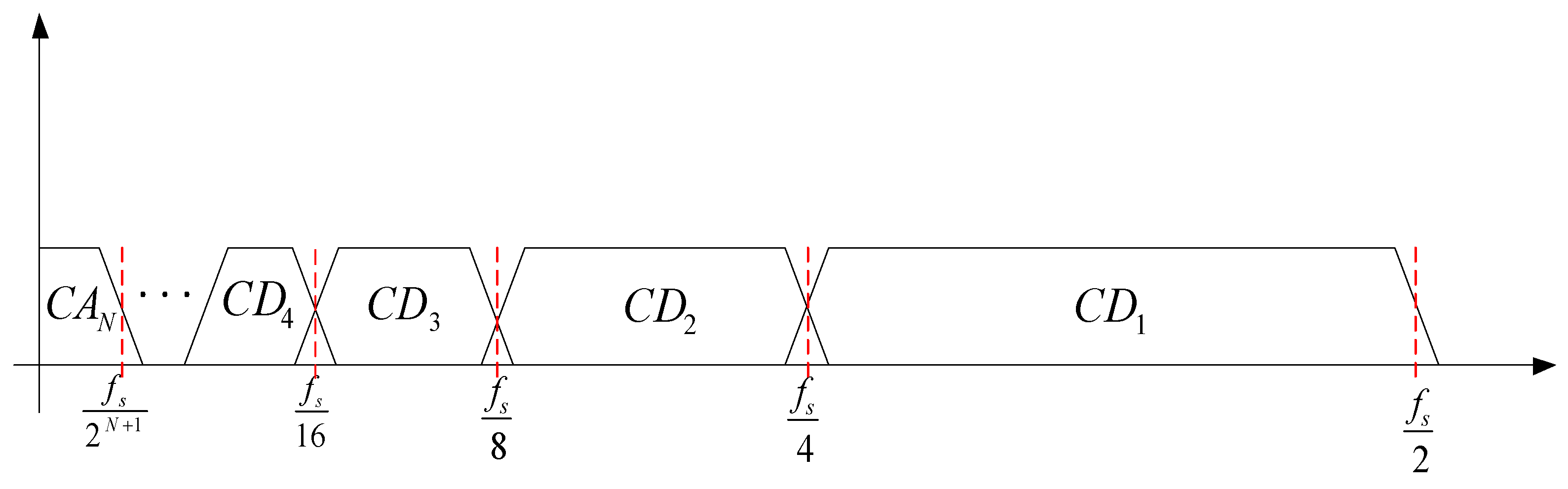 Electronics 13 03265 g004
