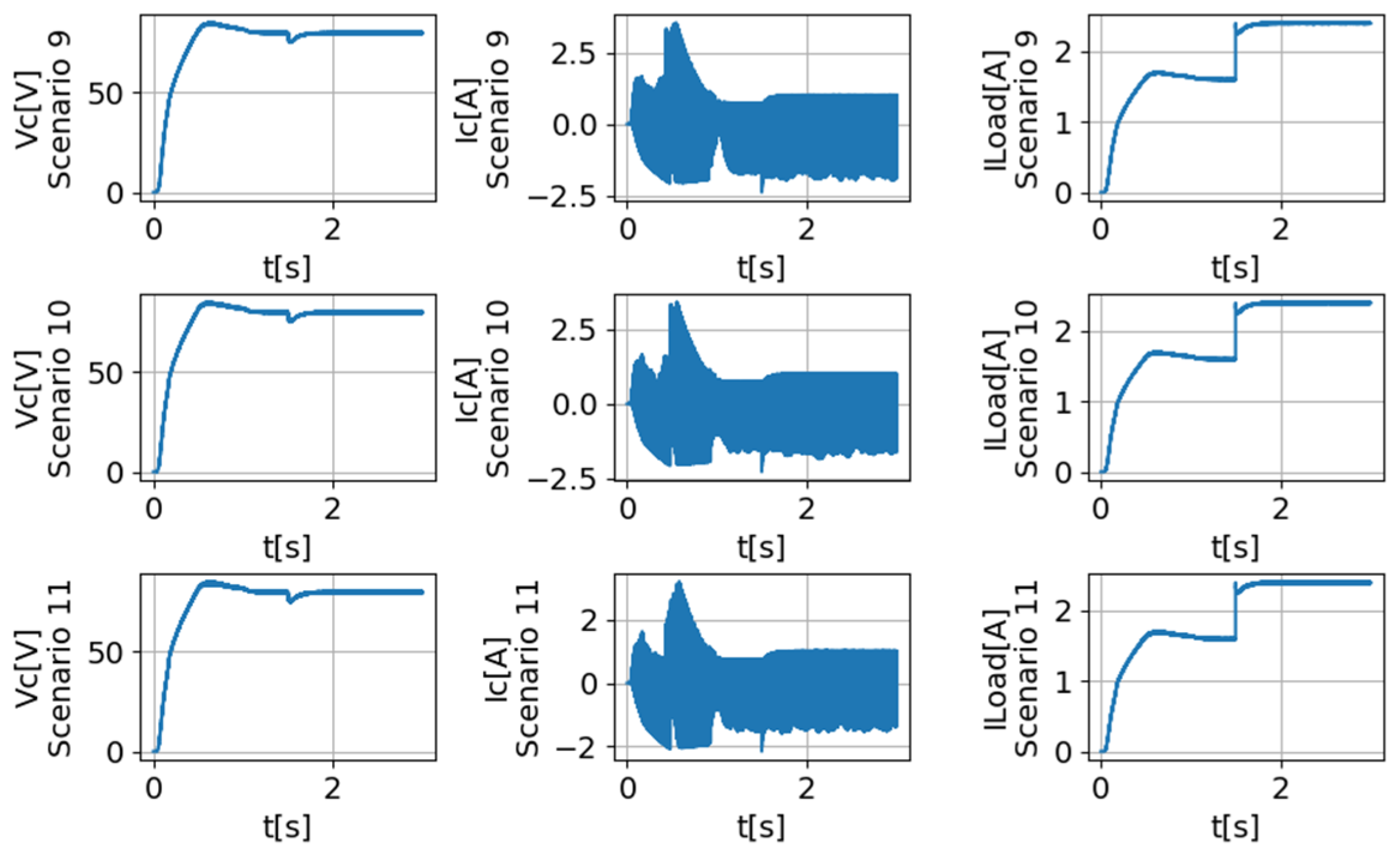 Electronics 13 03265 g011