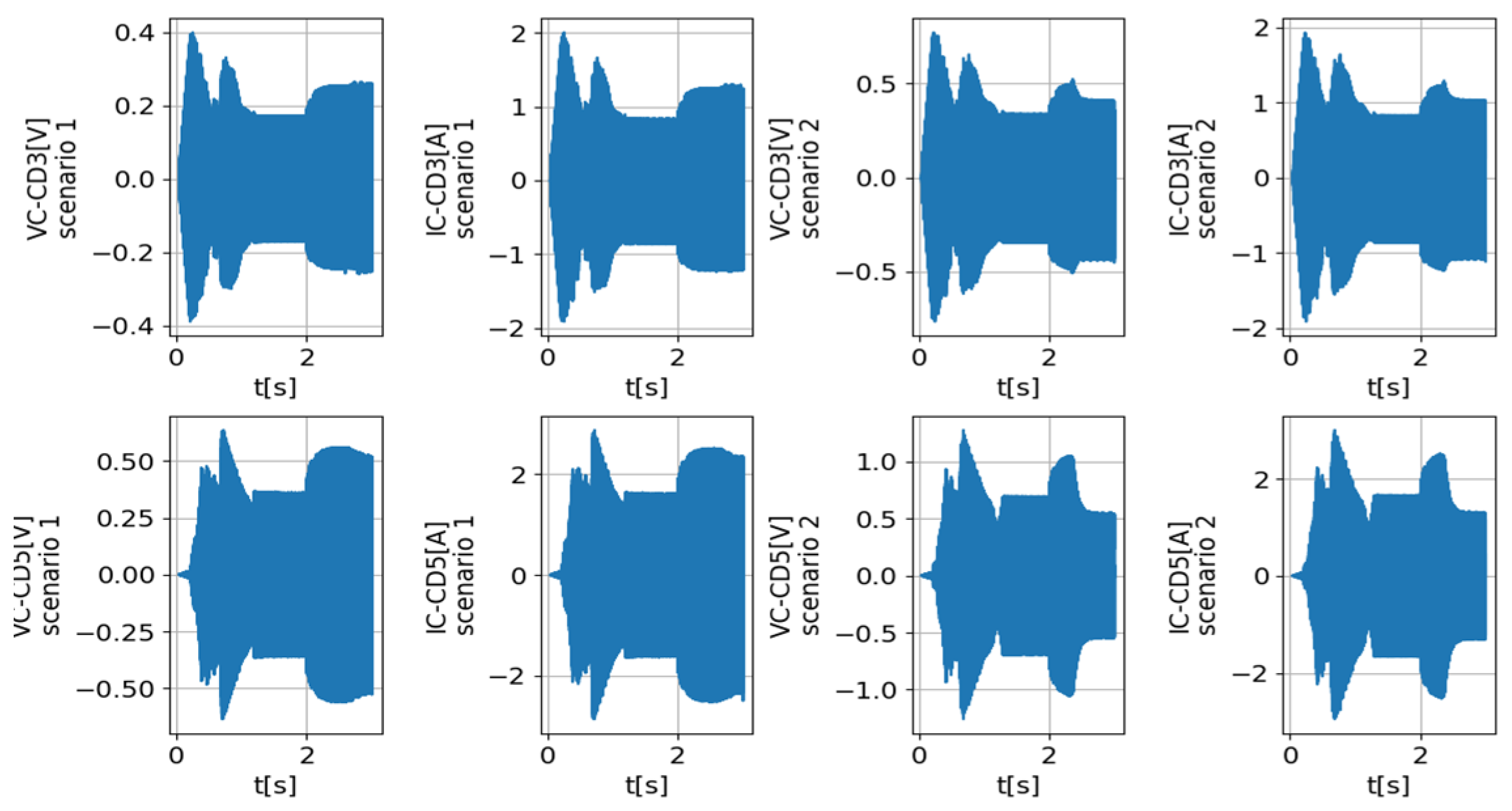 Electronics 13 03265 g012