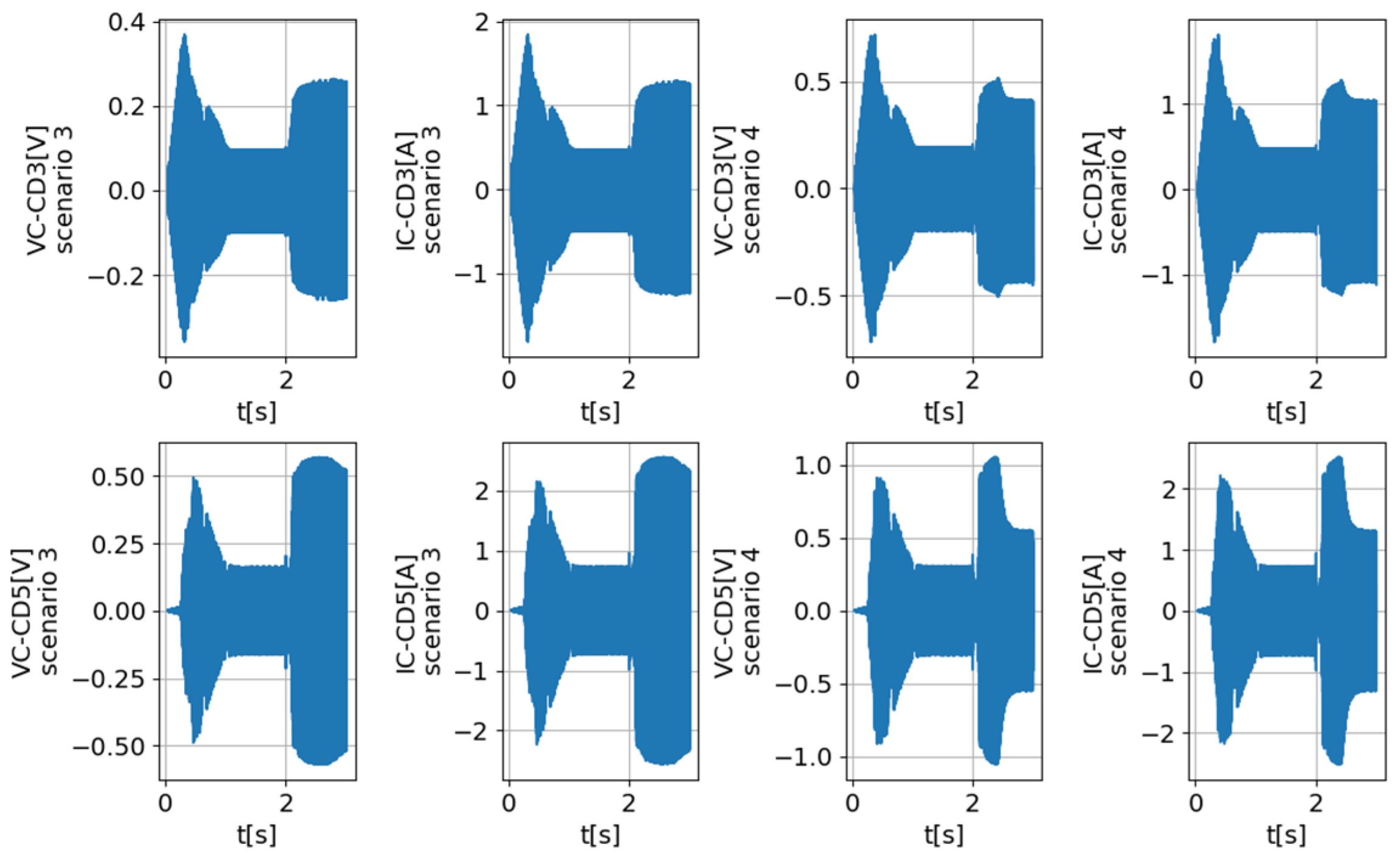 Electronics 13 03265 g013