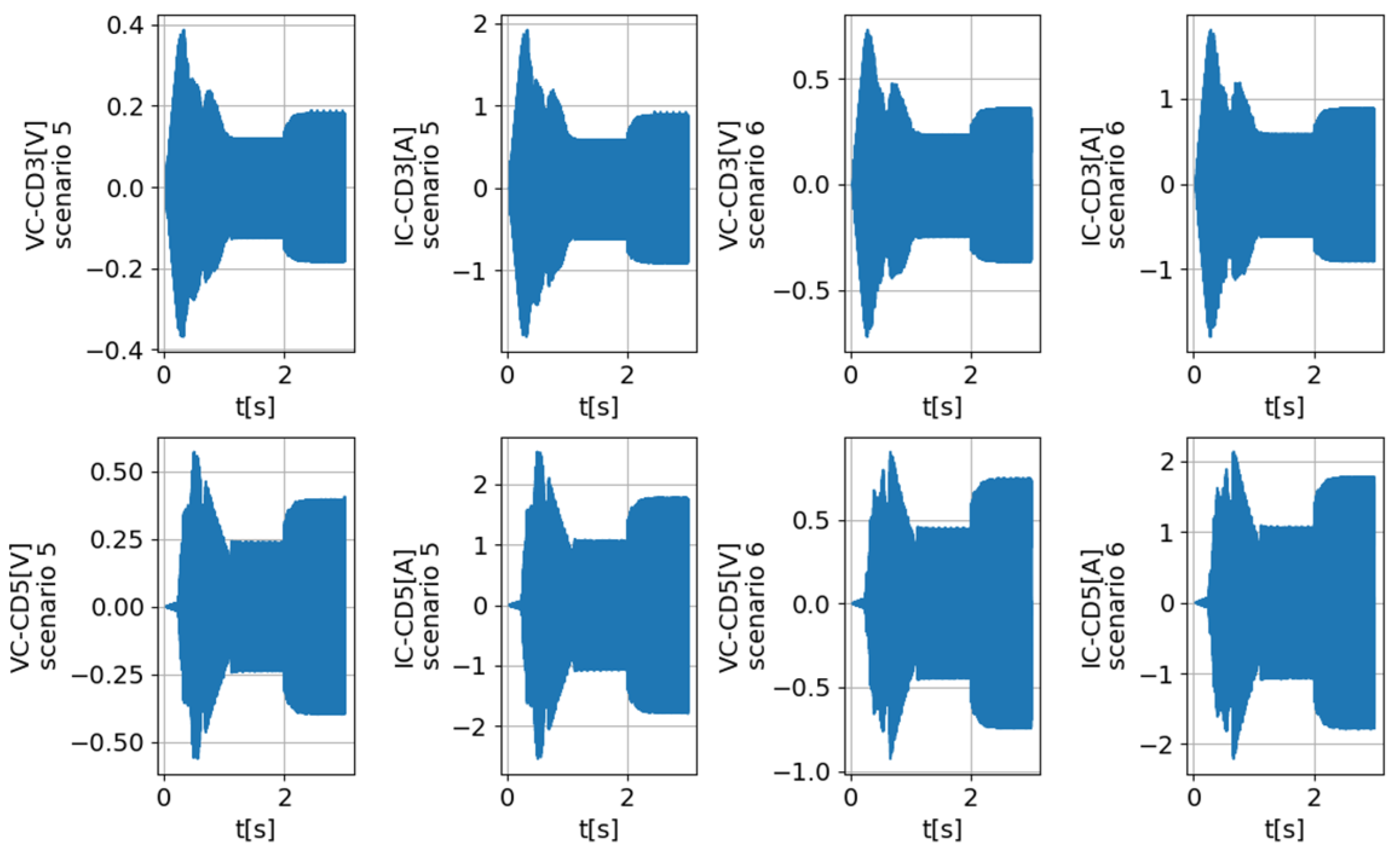 Electronics 13 03265 g014