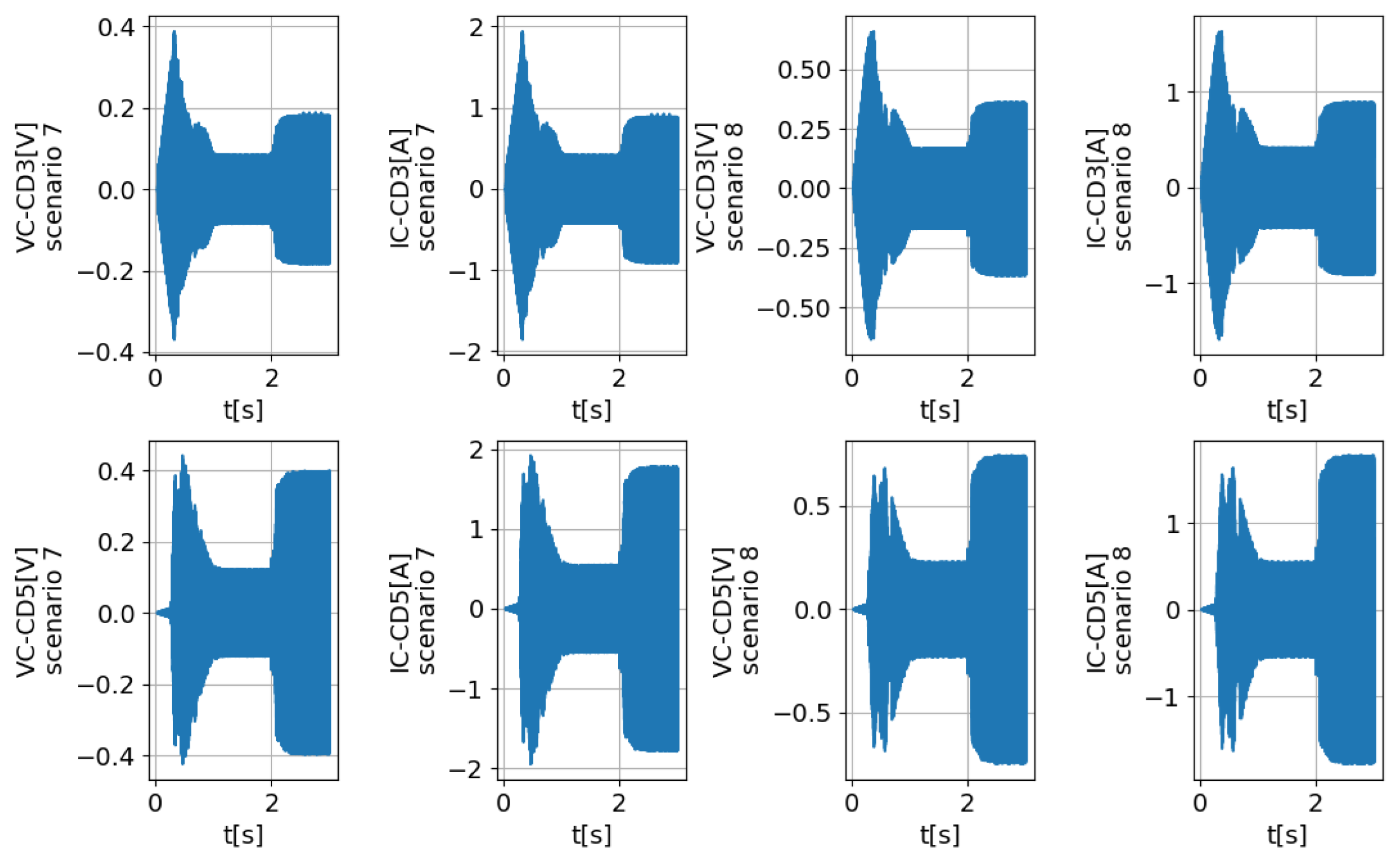 Electronics 13 03265 g015