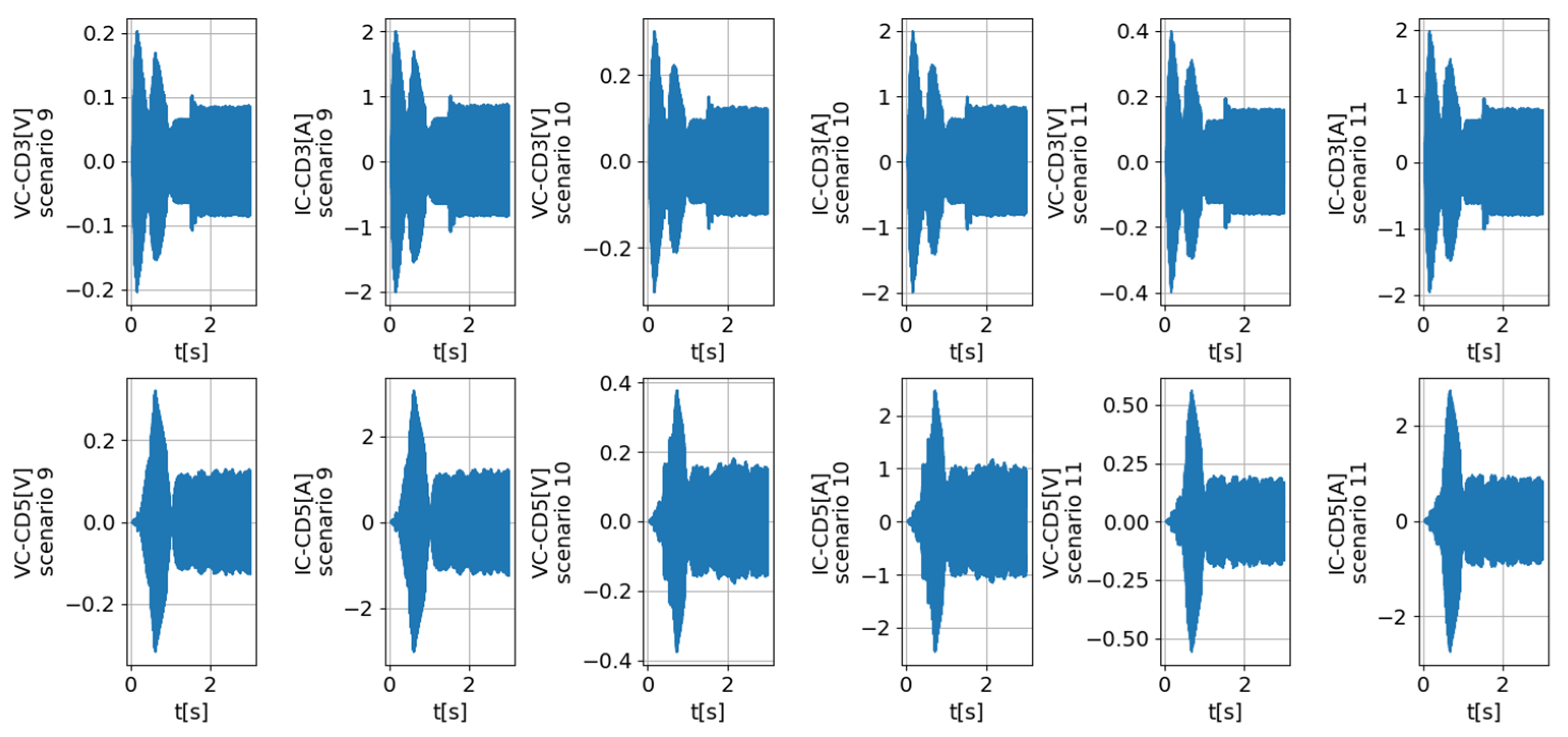 Electronics 13 03265 g016