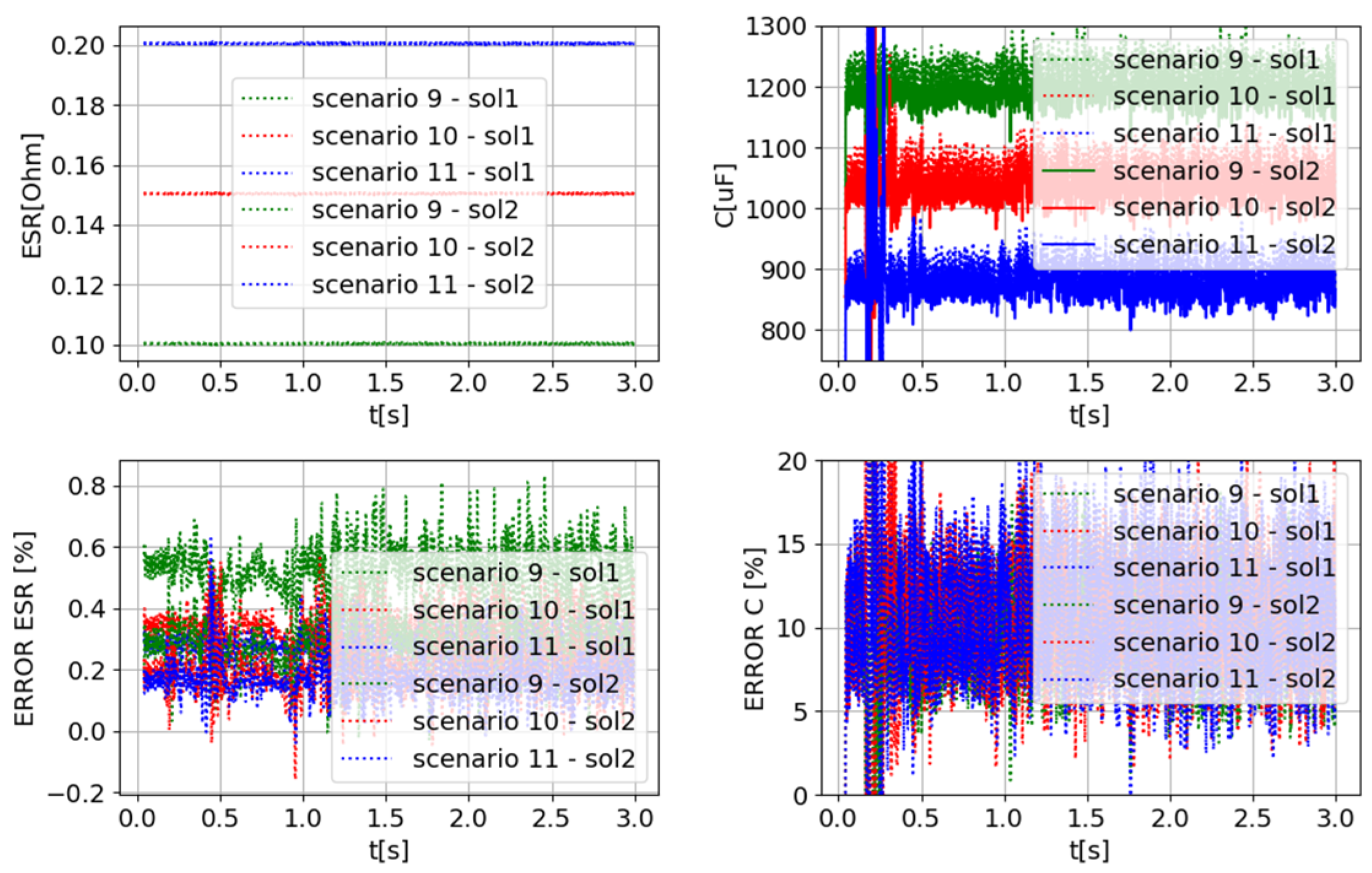 Electronics 13 03265 g026