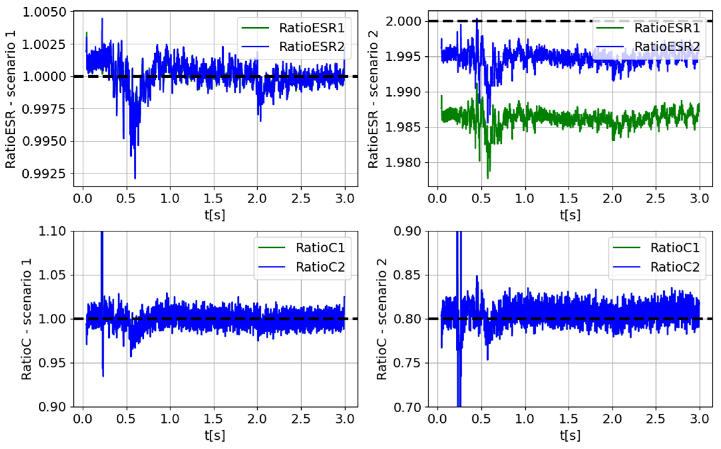 Electronics 13 03265 g027