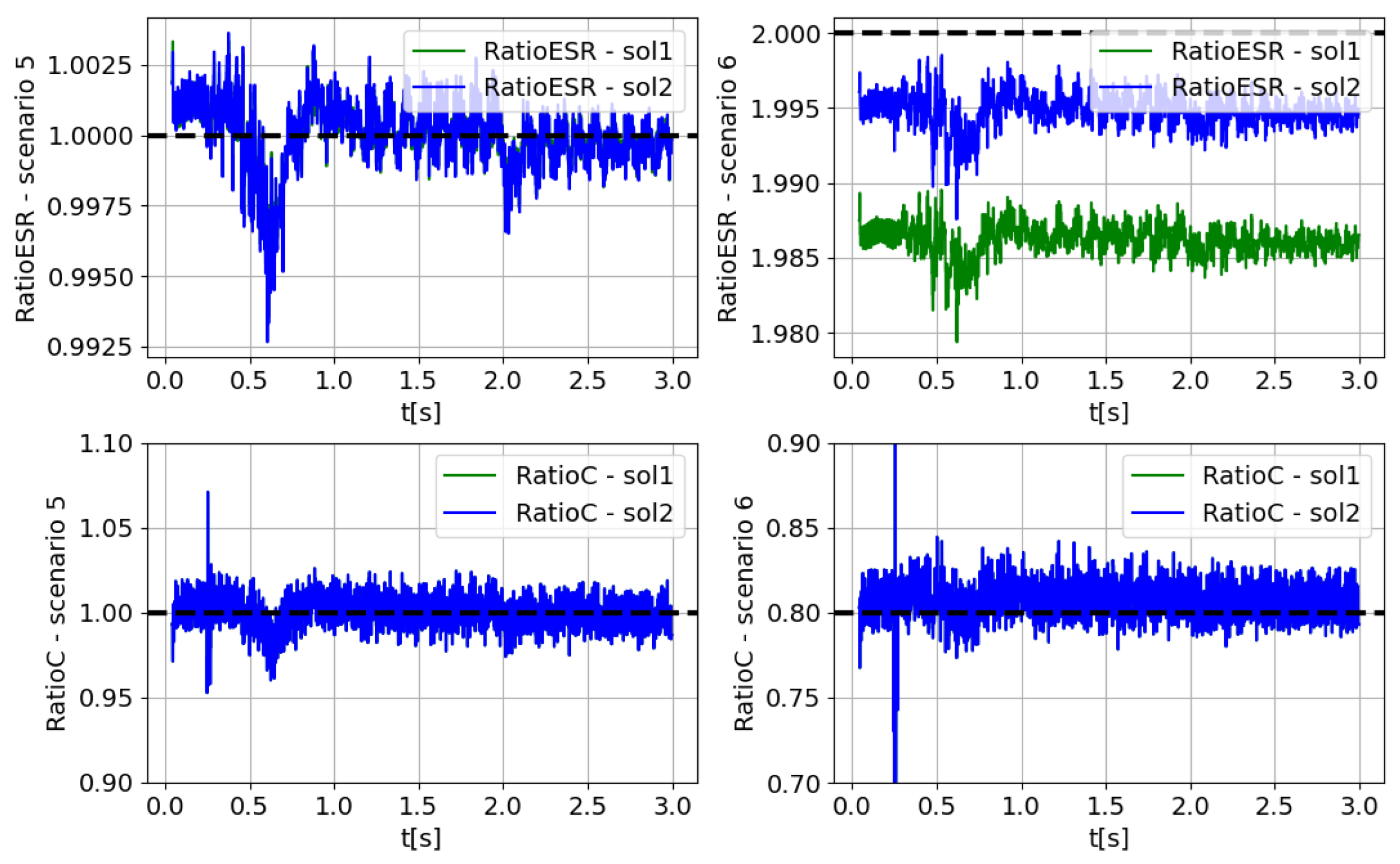 Electronics 13 03265 g029