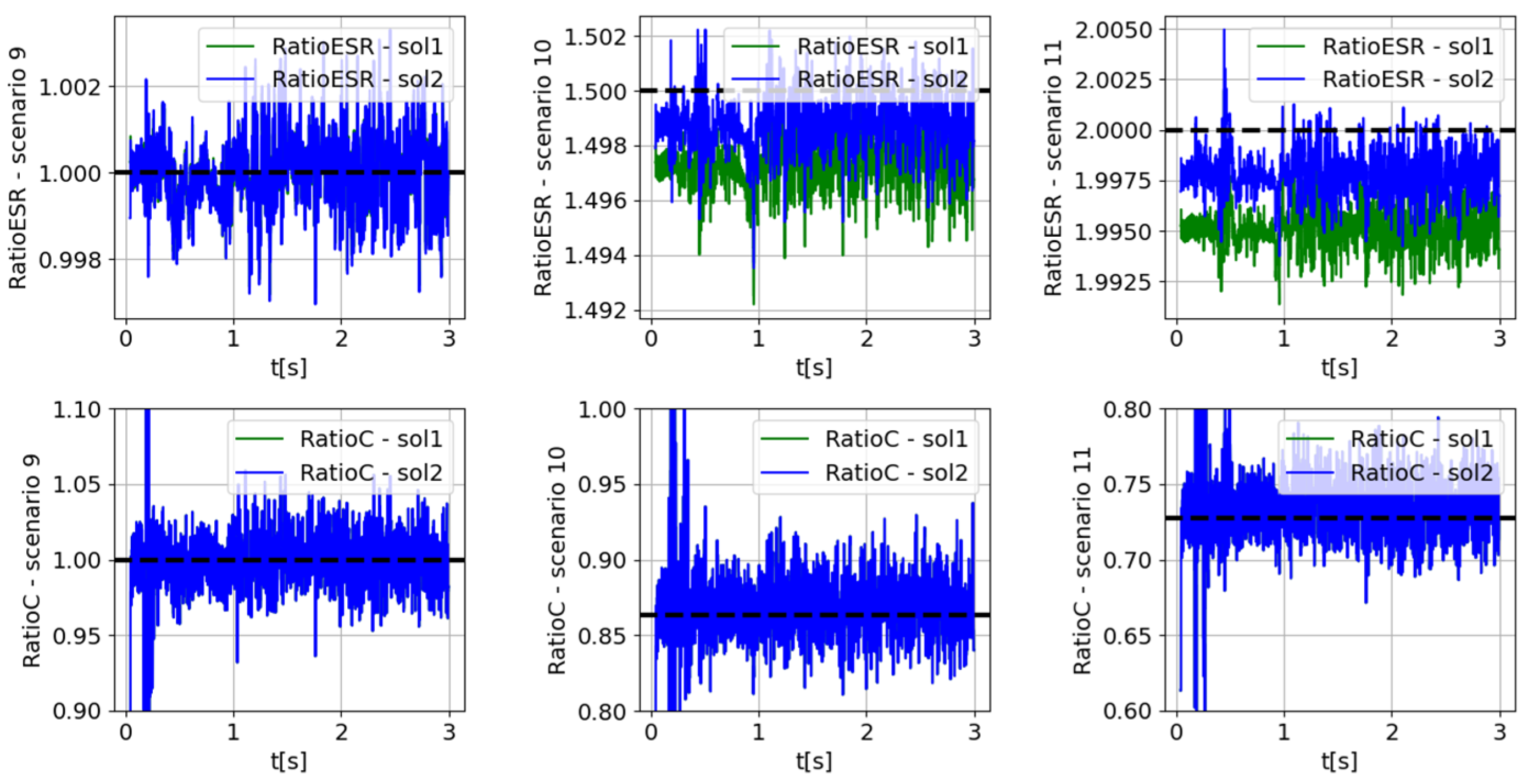 Electronics 13 03265 g031