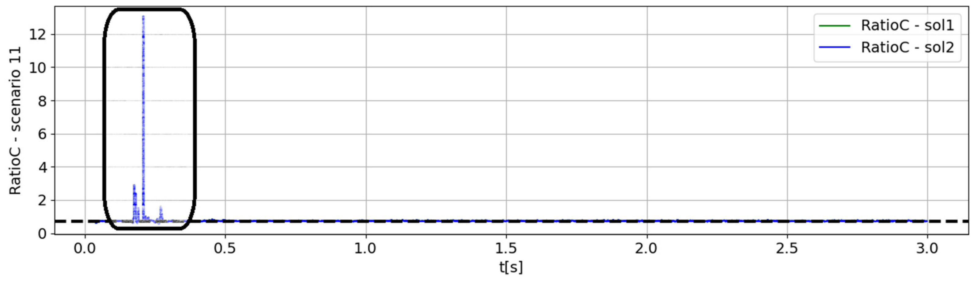Electronics 13 03265 g032