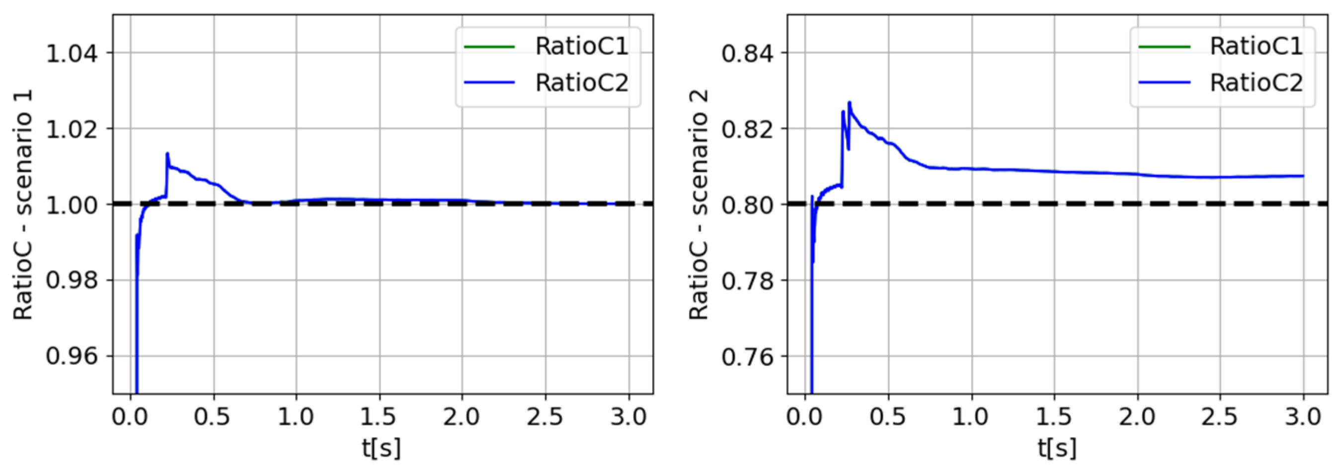 Electronics 13 03265 g033