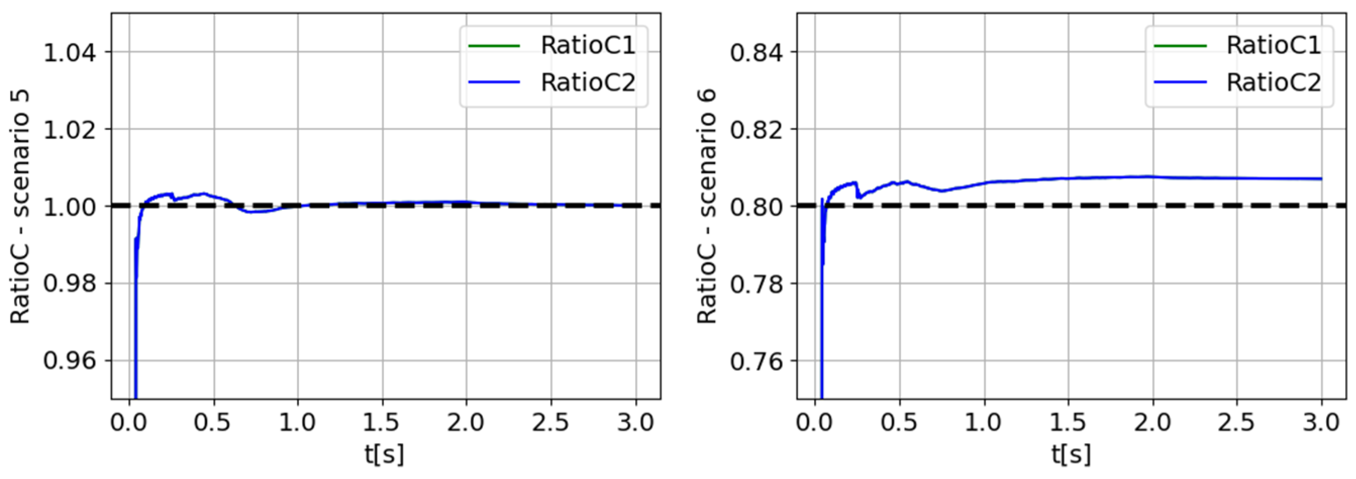 Electronics 13 03265 g035
