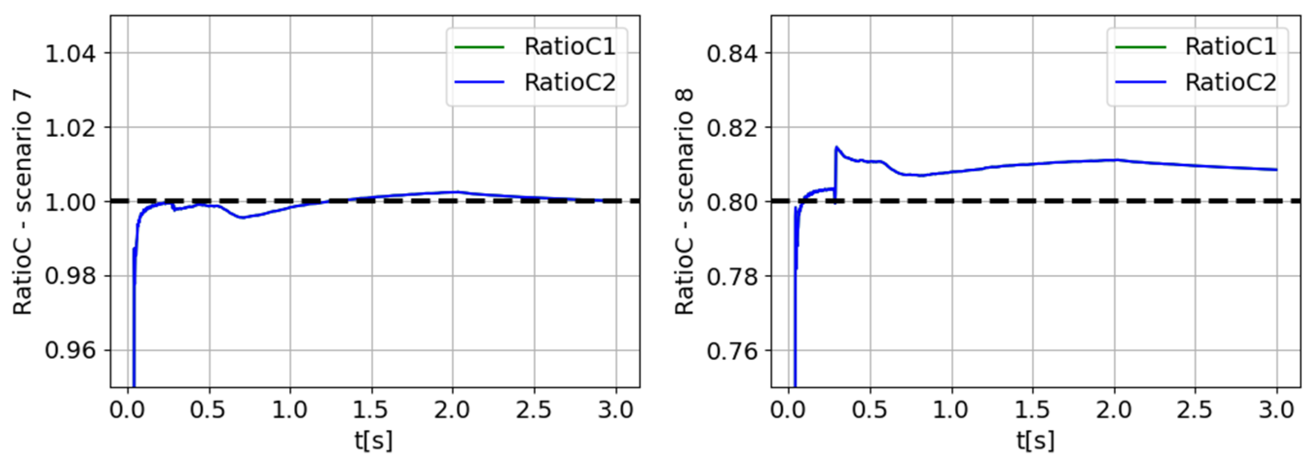 Electronics 13 03265 g036