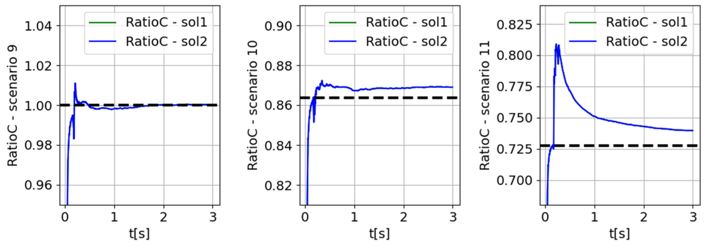 Electronics 13 03265 g037