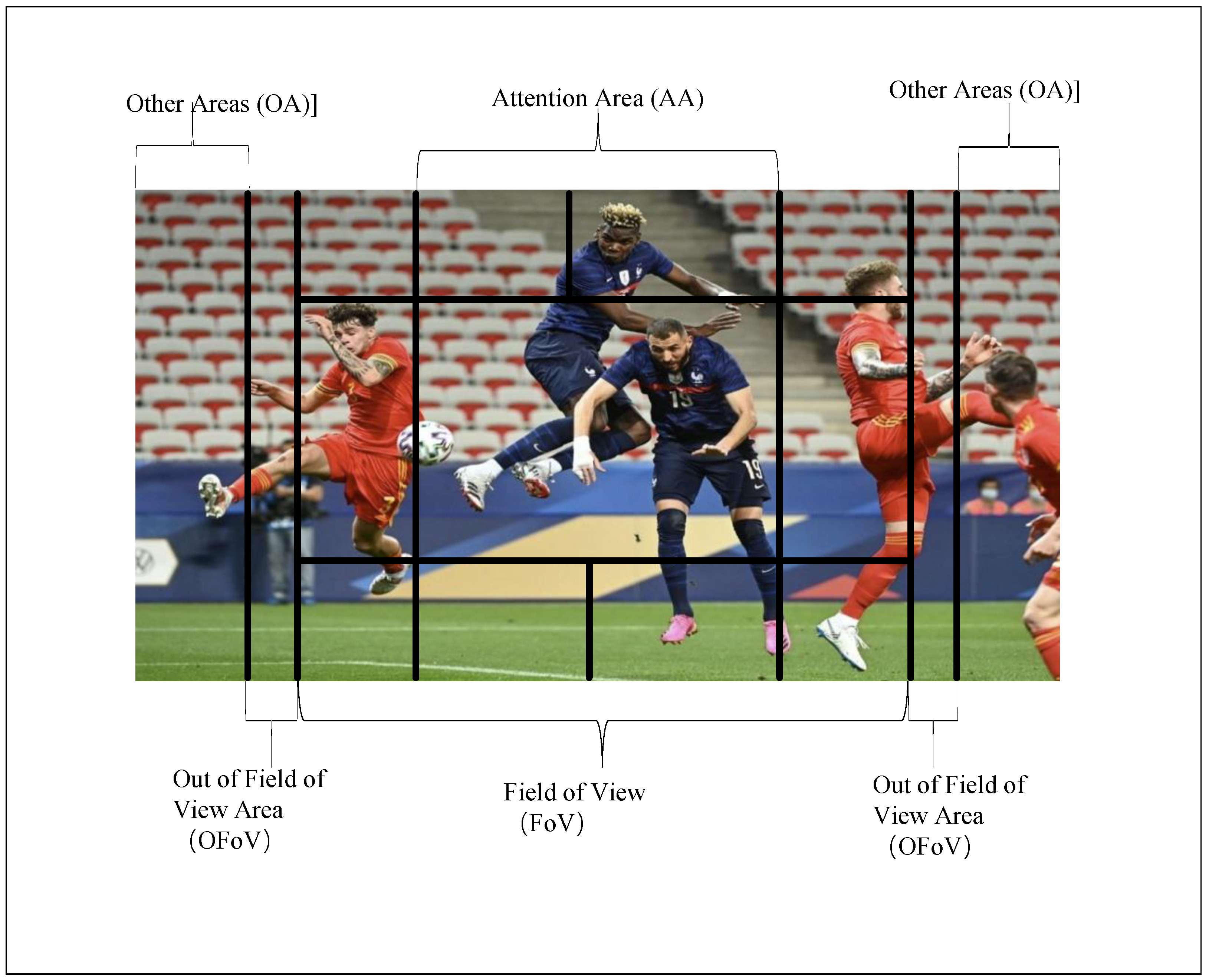 Electronics 13 03266 g001
