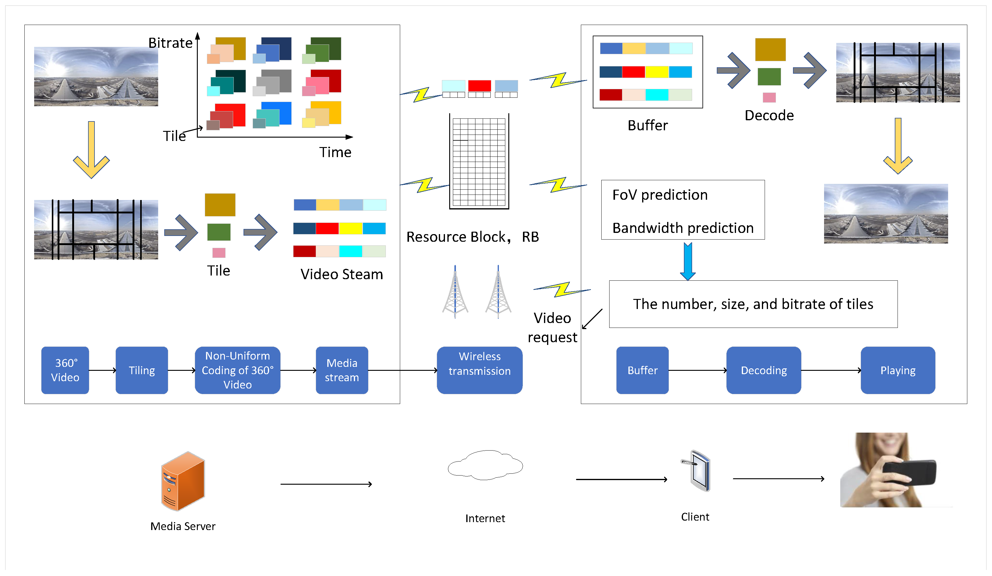 Electronics 13 03266 g002