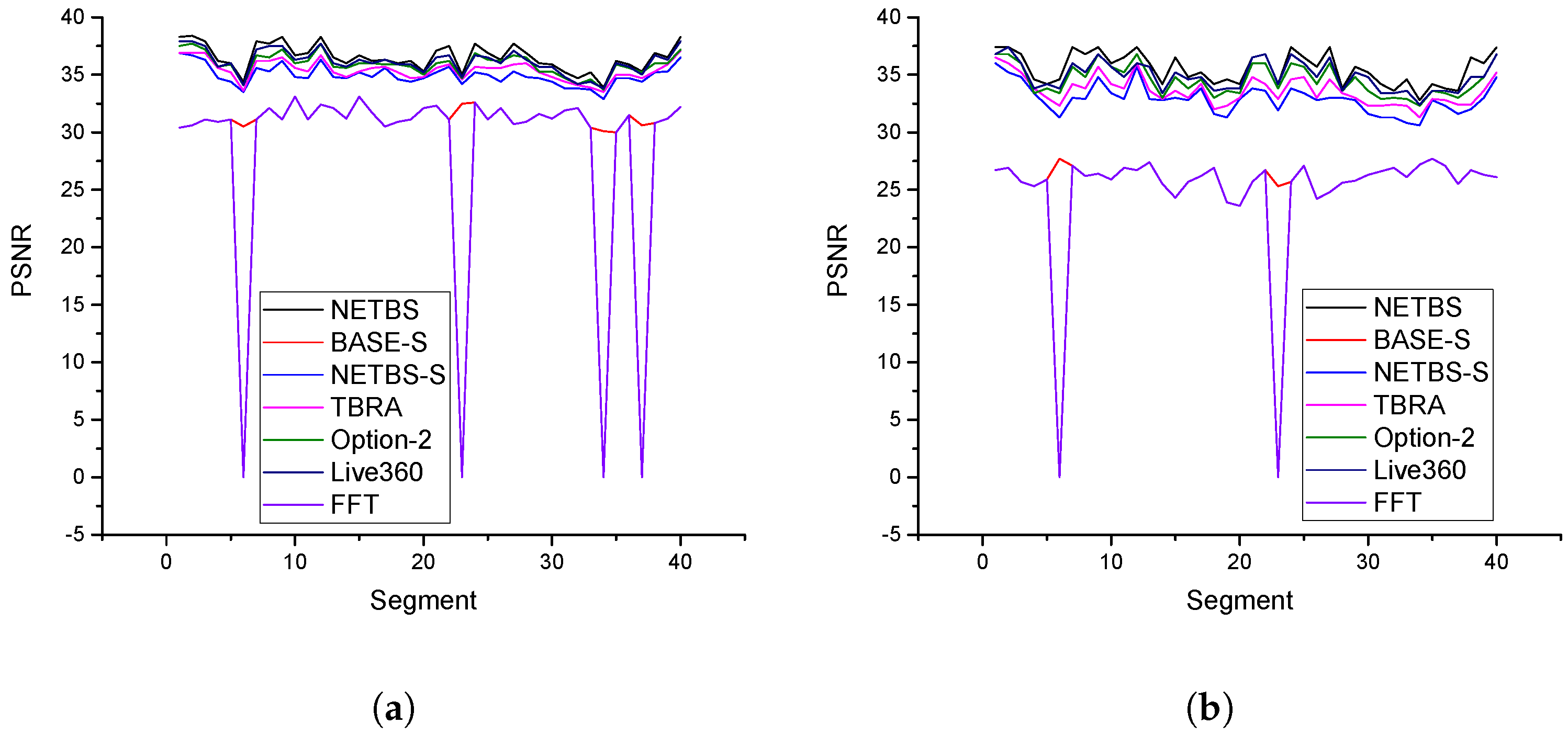 Electronics 13 03266 g004