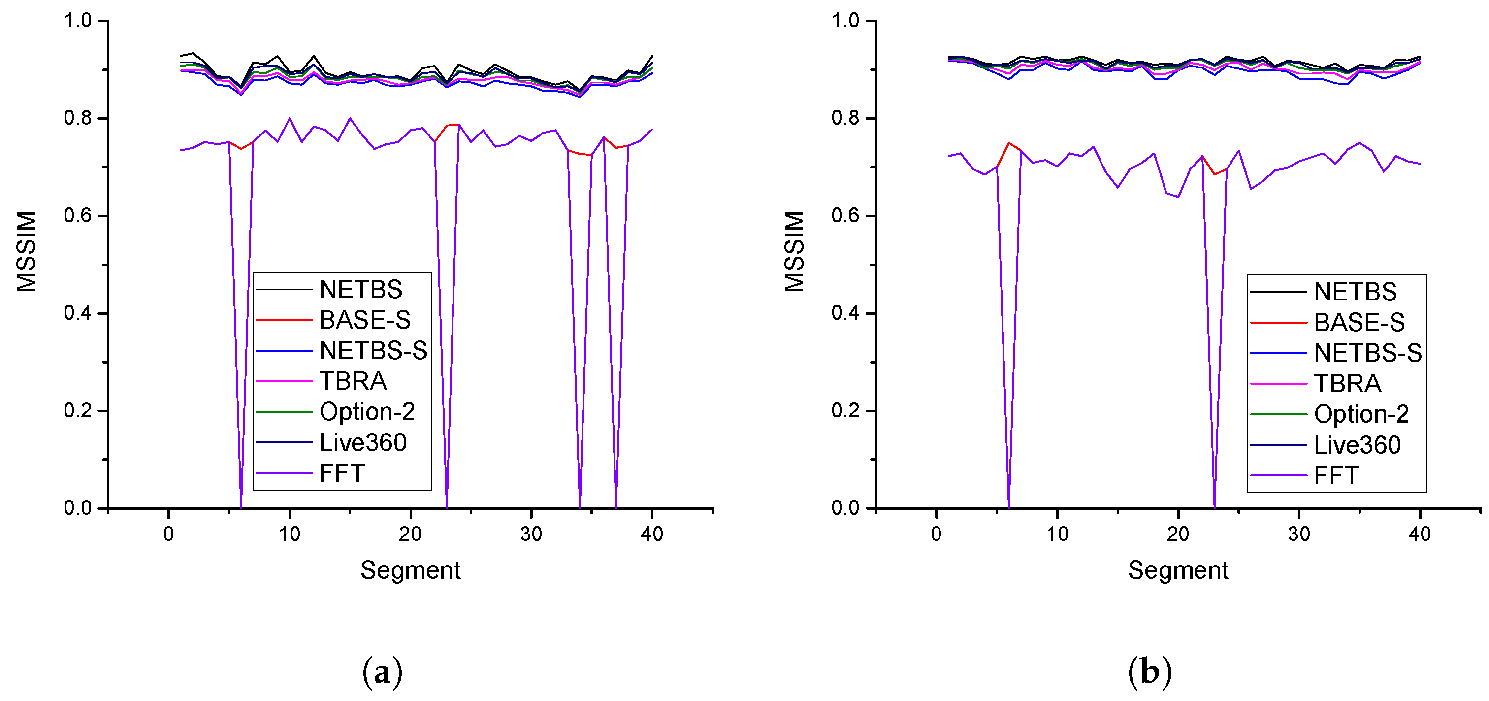Electronics 13 03266 g005