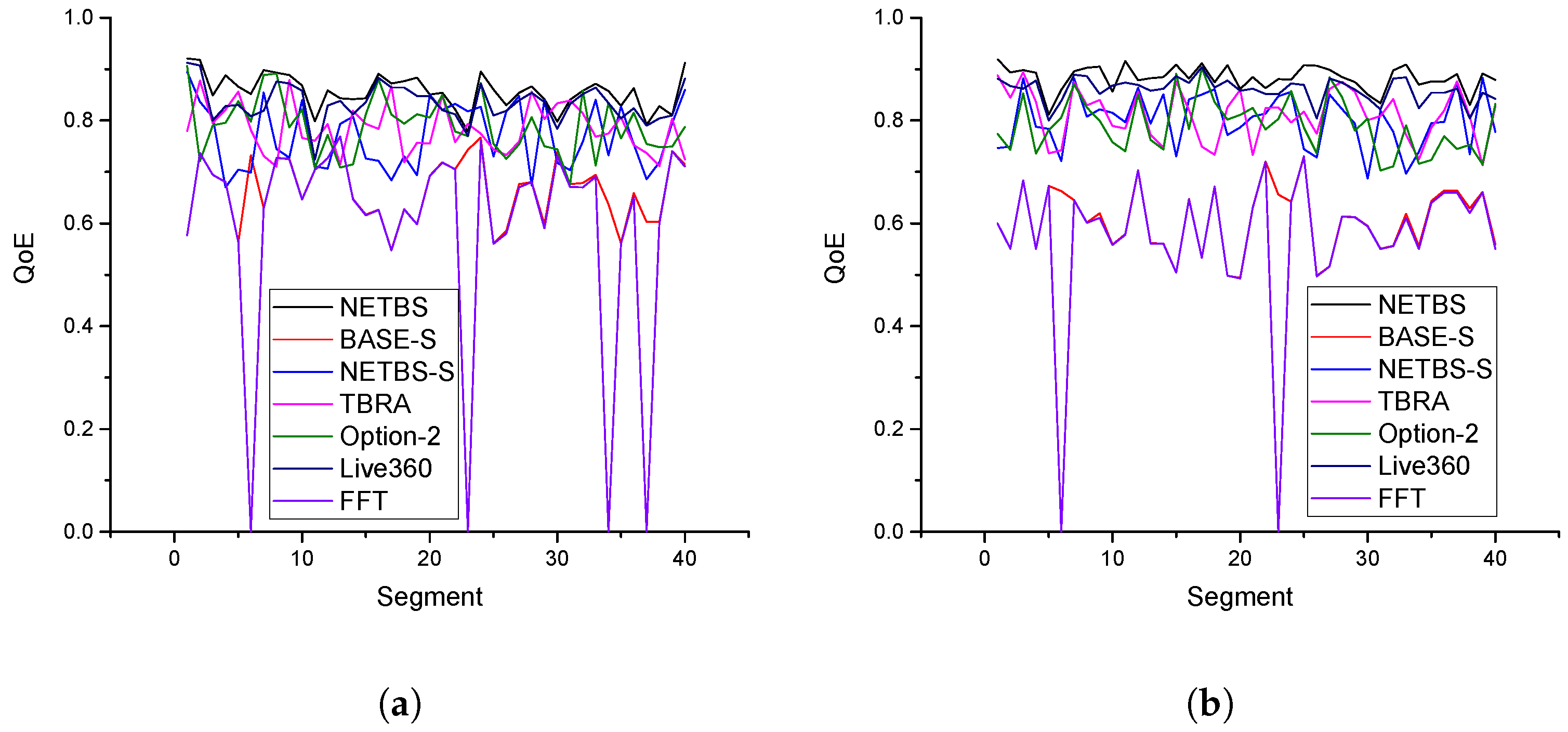 Electronics 13 03266 g007