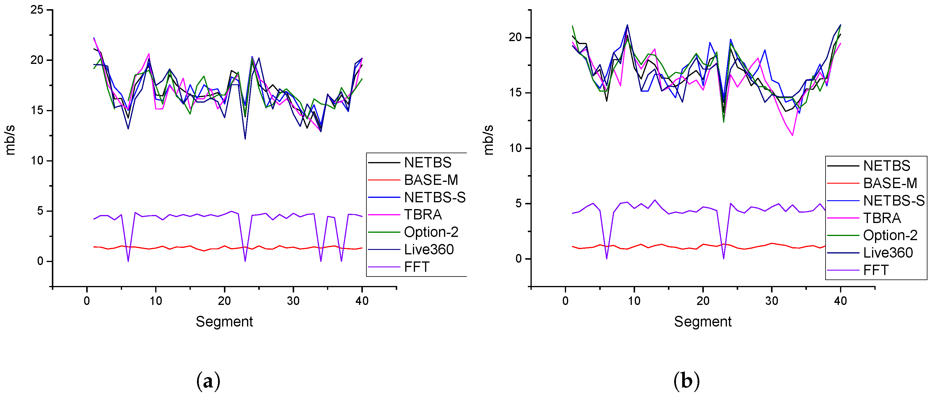 Electronics 13 03266 g009