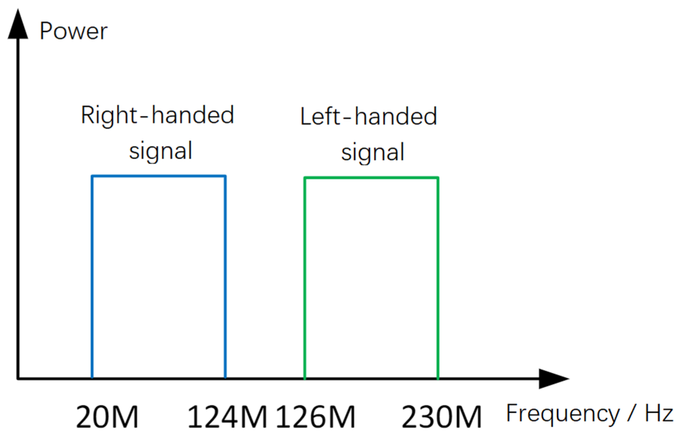 Electronics 13 03270 g013