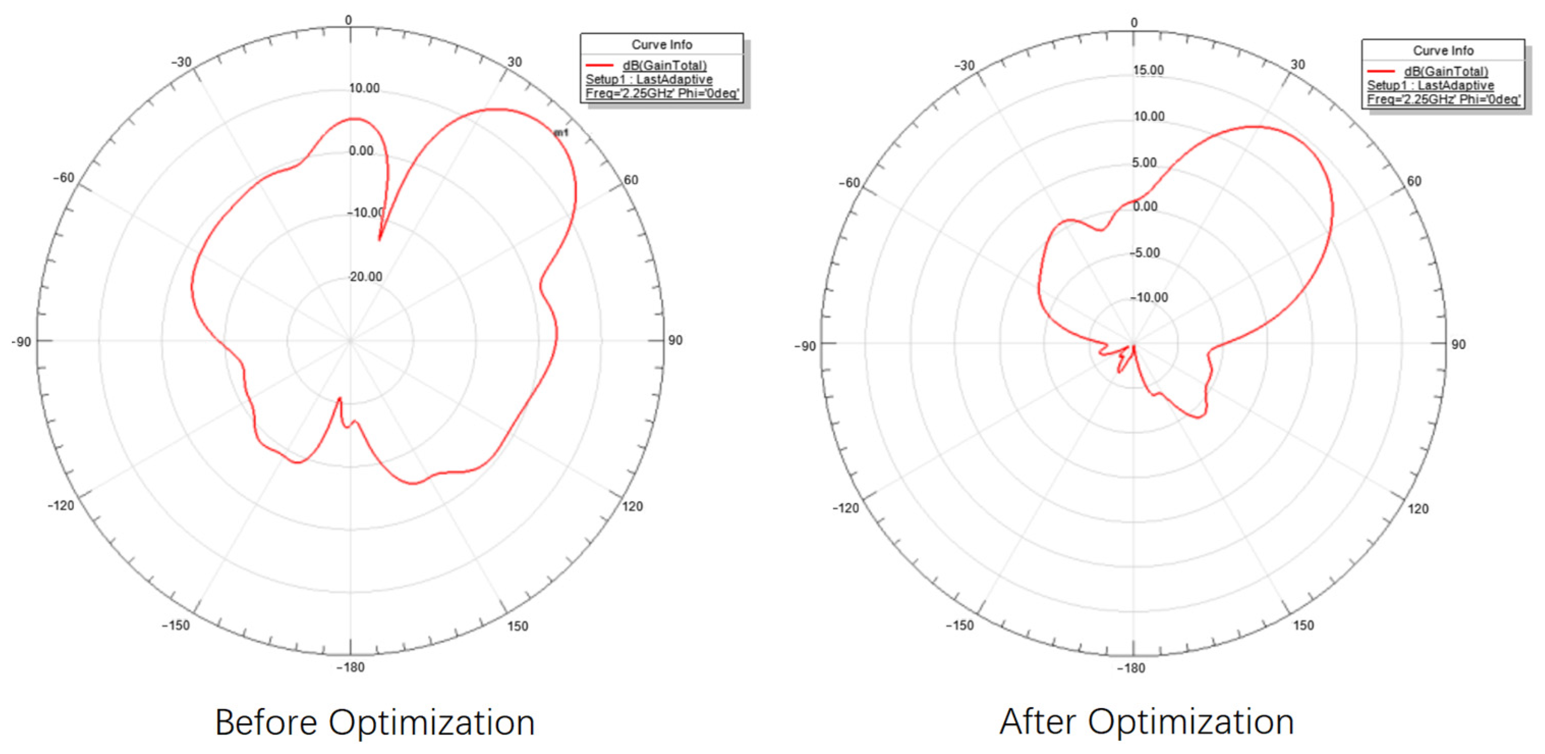 Electronics 13 03270 g019