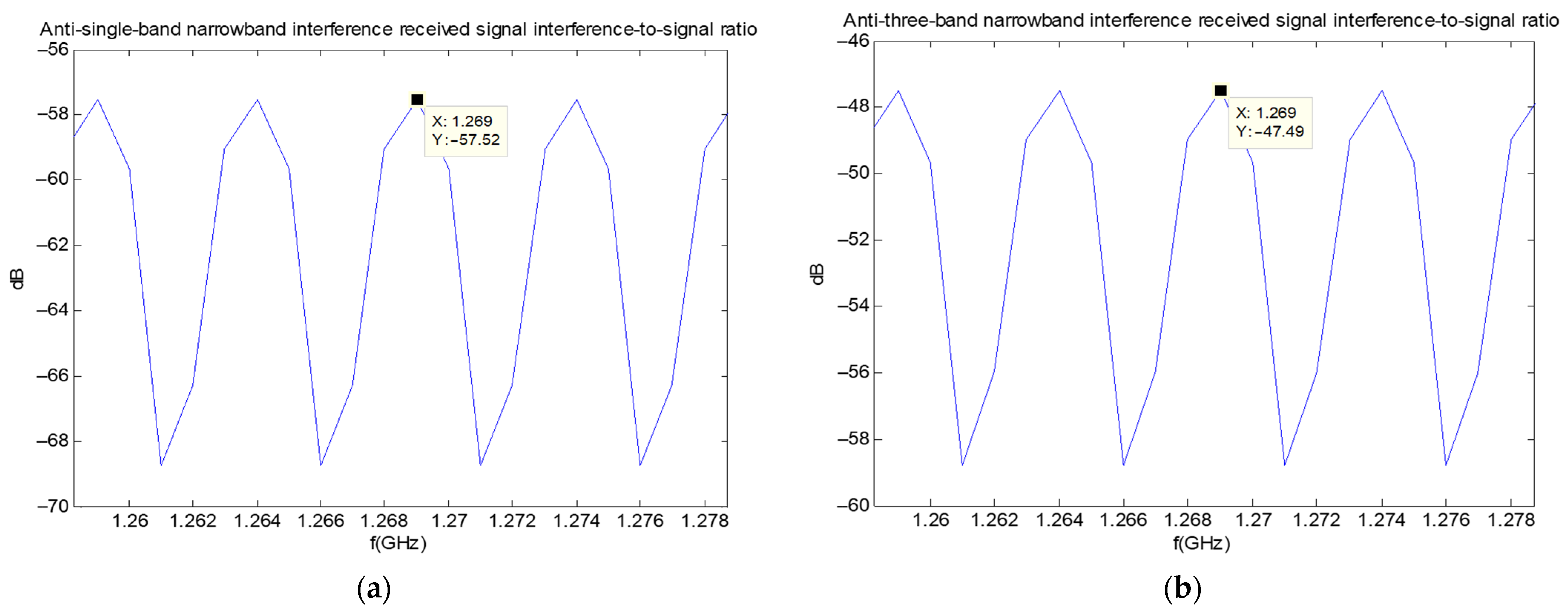 Electronics 13 03270 g020