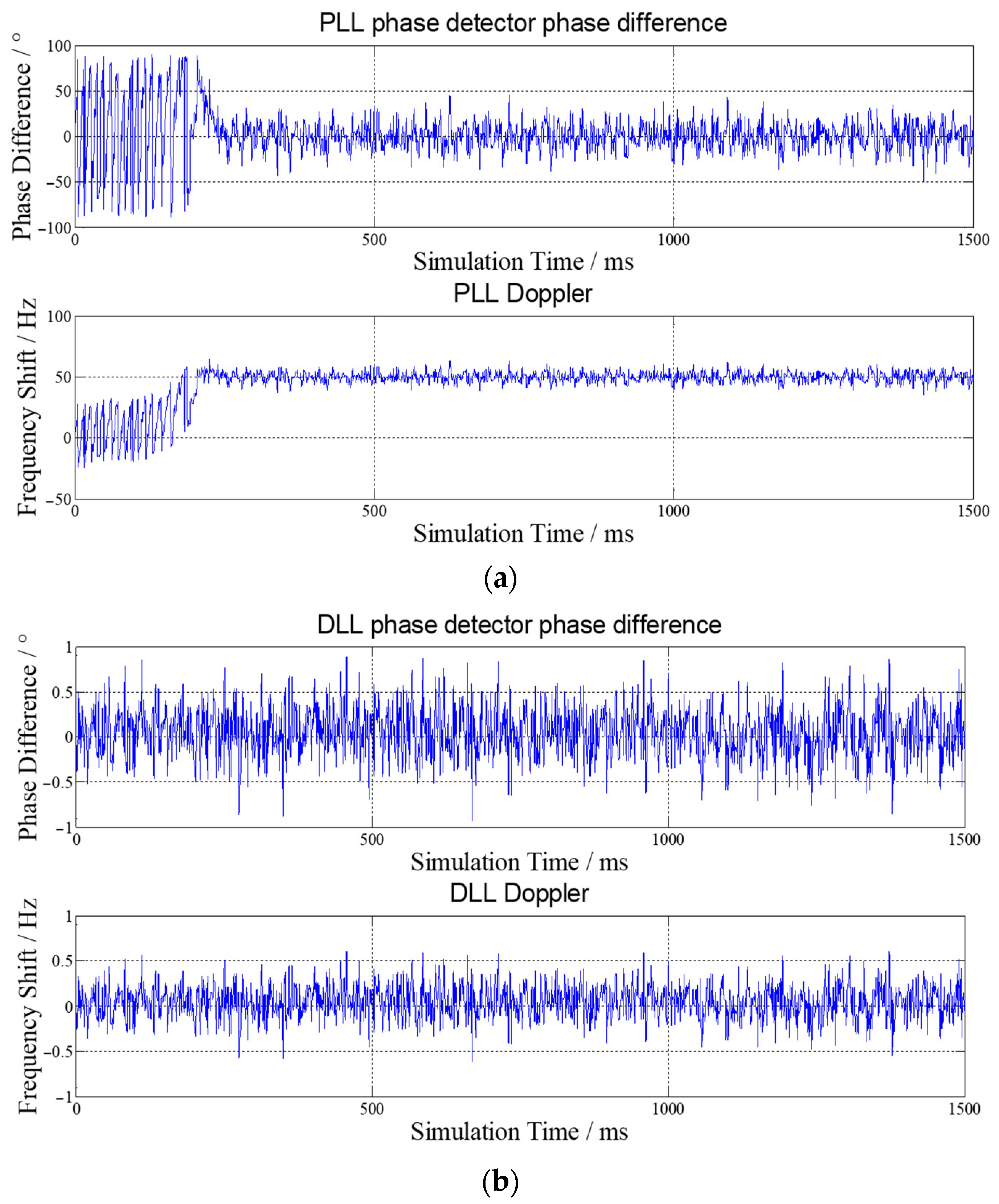 Electronics 13 03270 g022a