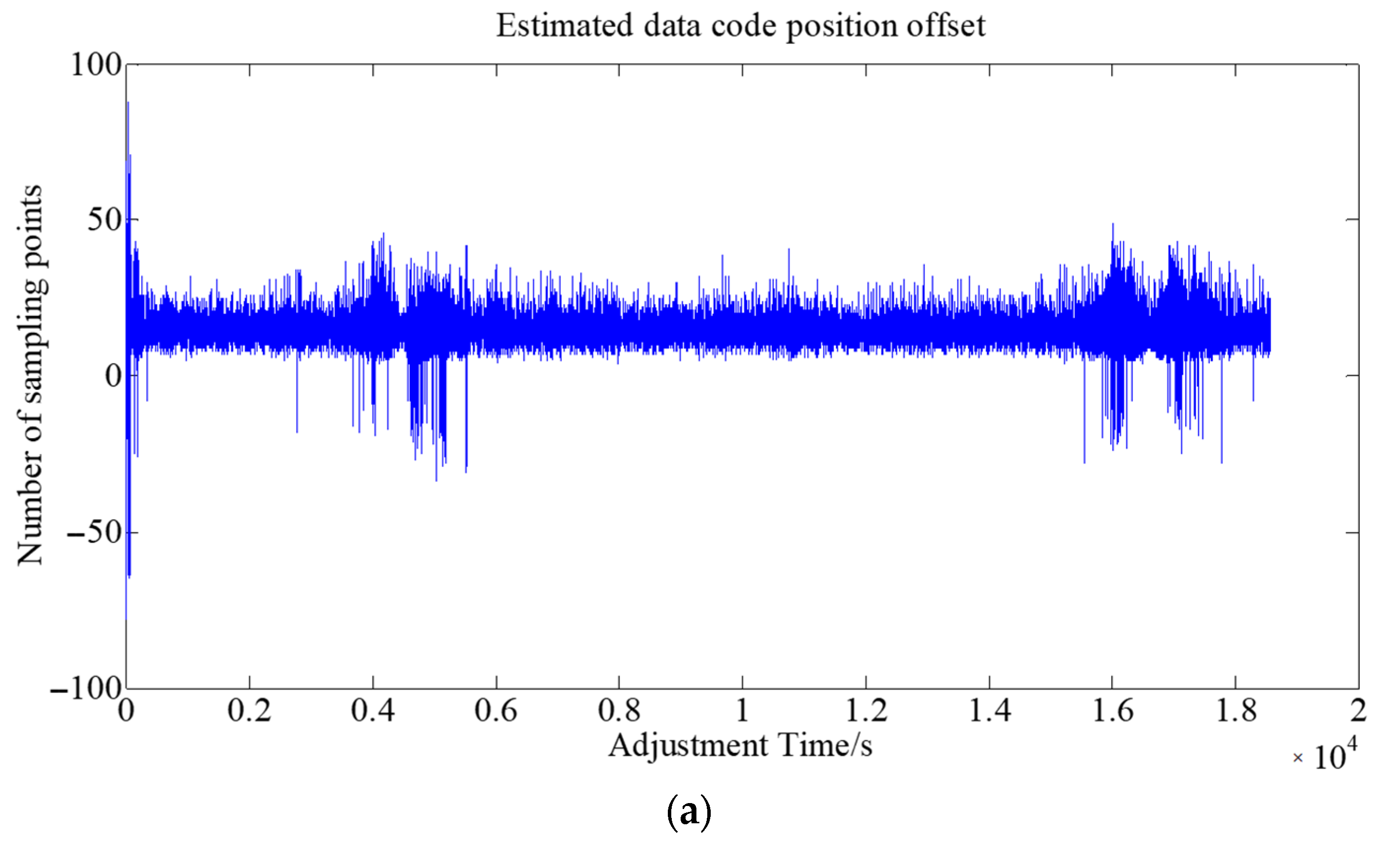 Electronics 13 03270 g023a