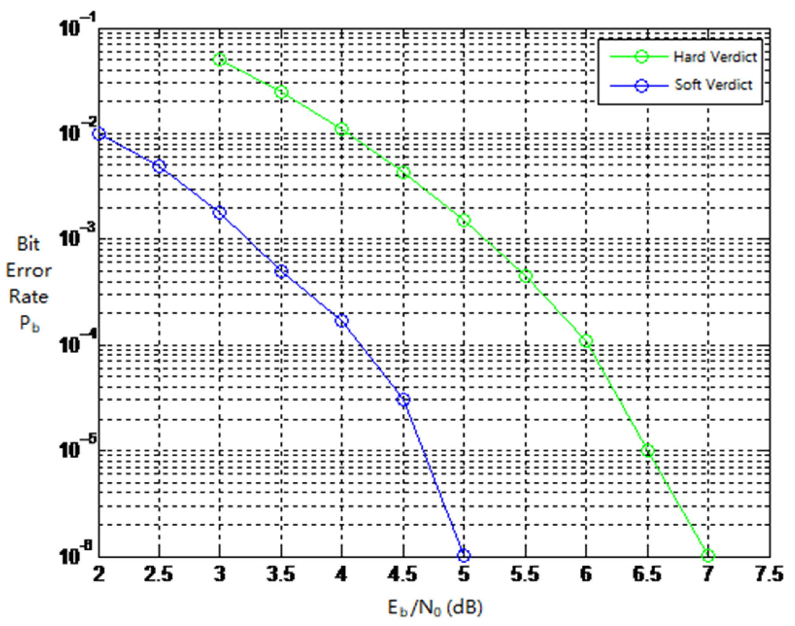 Electronics 13 03270 g025