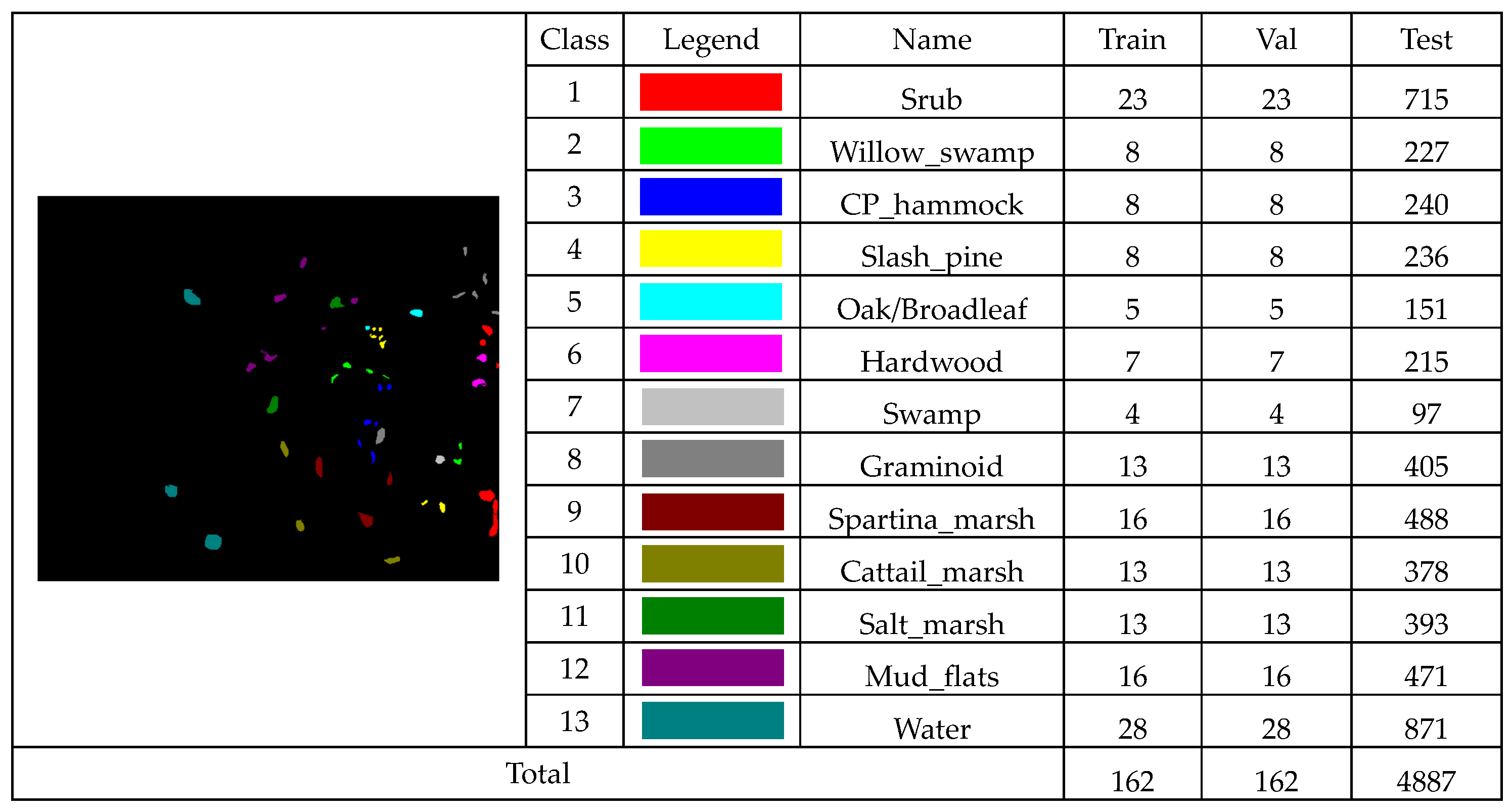 Electronics 13 03271 g006