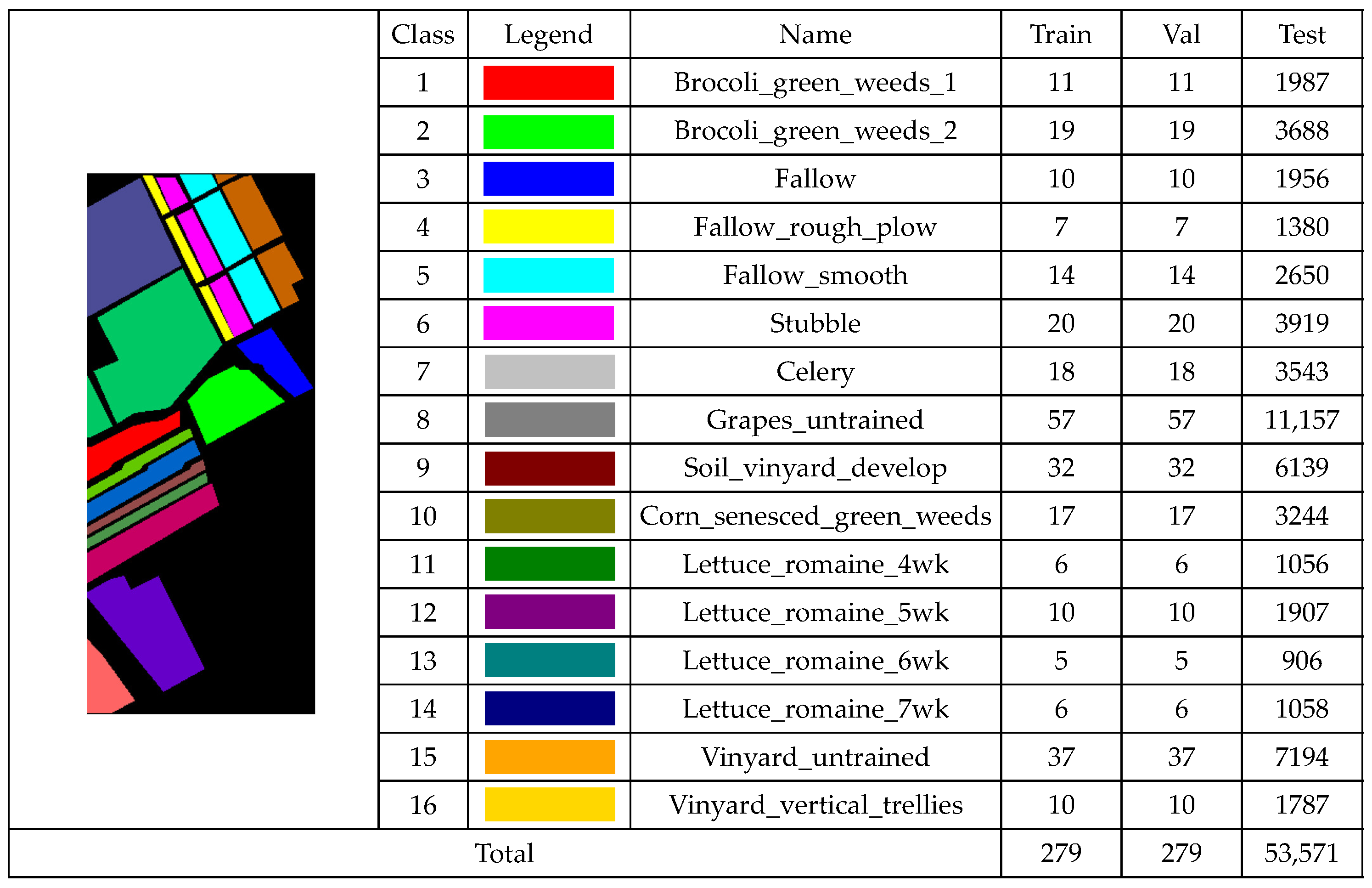 Electronics 13 03271 g007