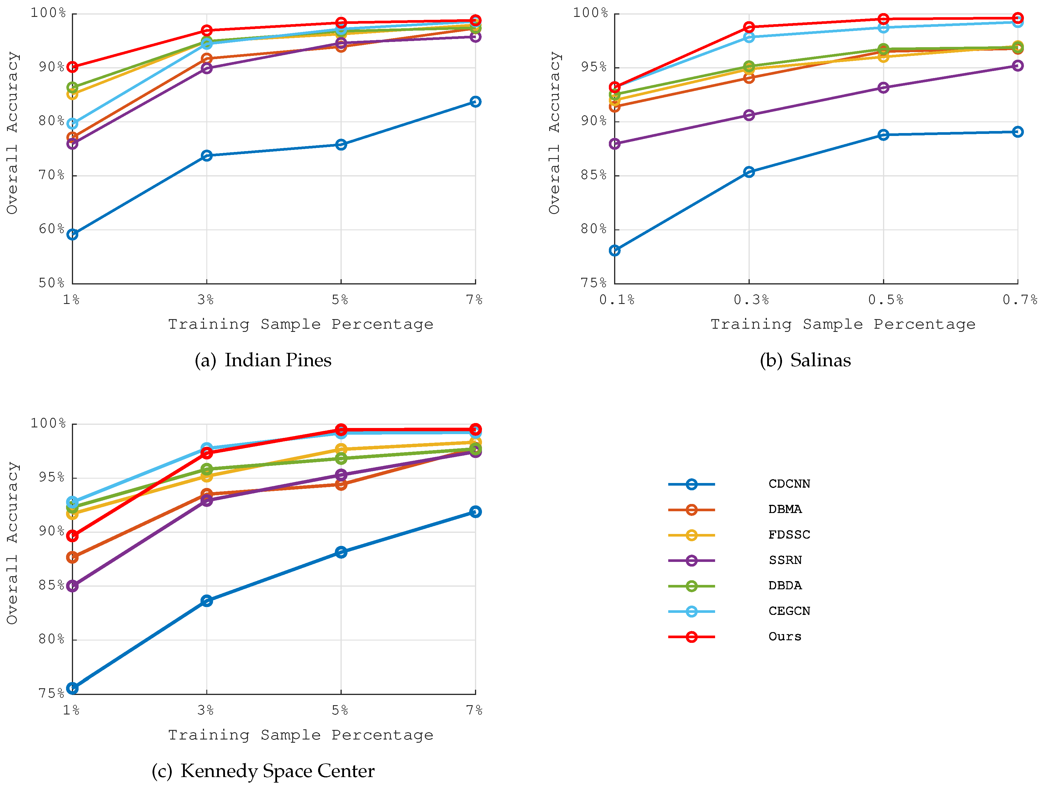 Electronics 13 03271 g011