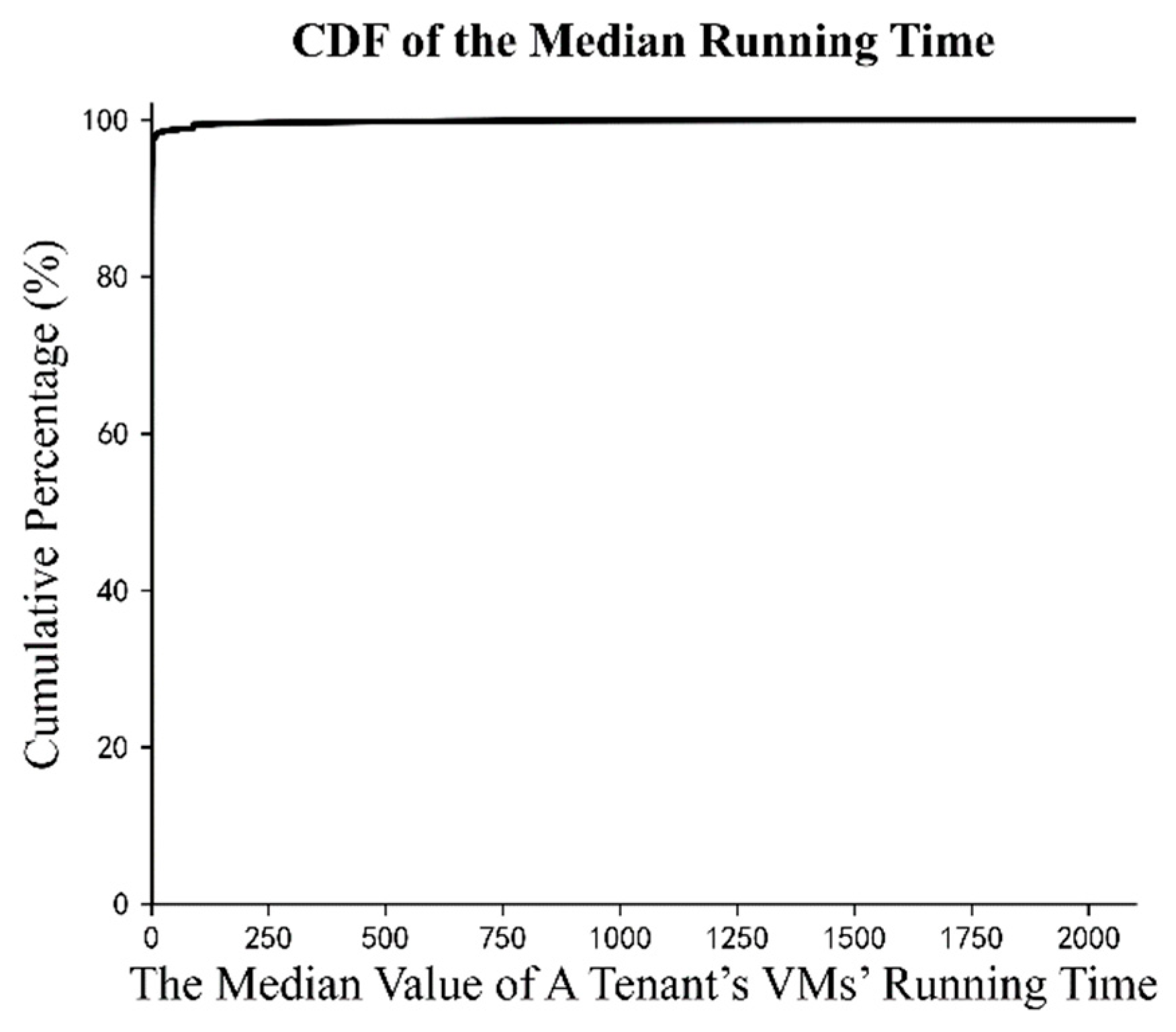 Electronics 13 03273 g003
