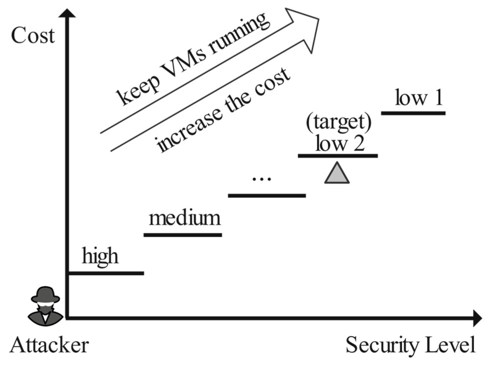 Electronics 13 03273 g004