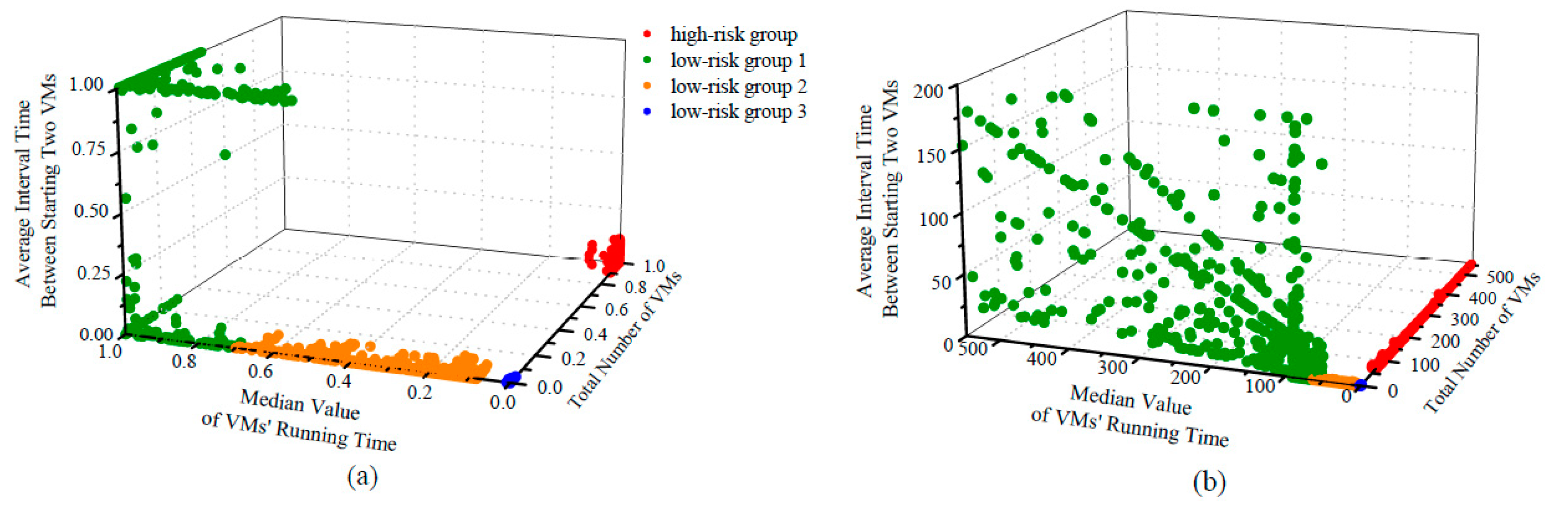 Electronics 13 03273 g008