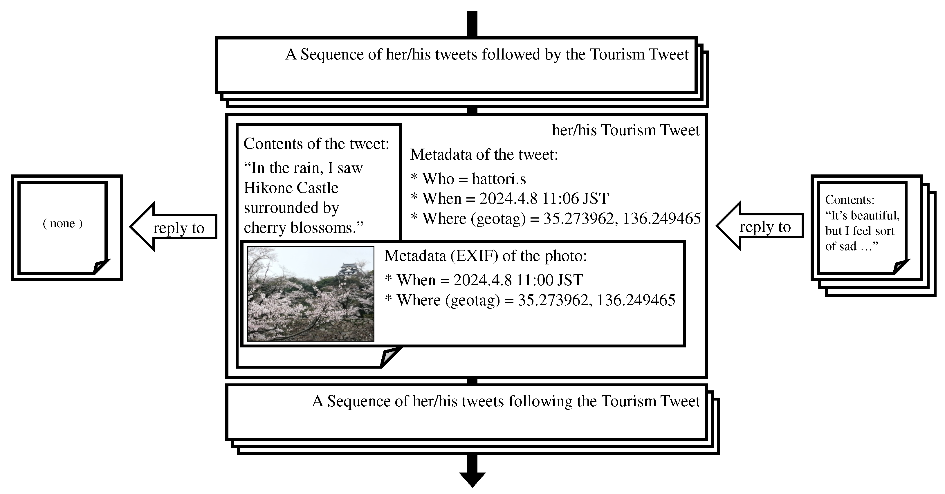 Electronics 13 03276 g009