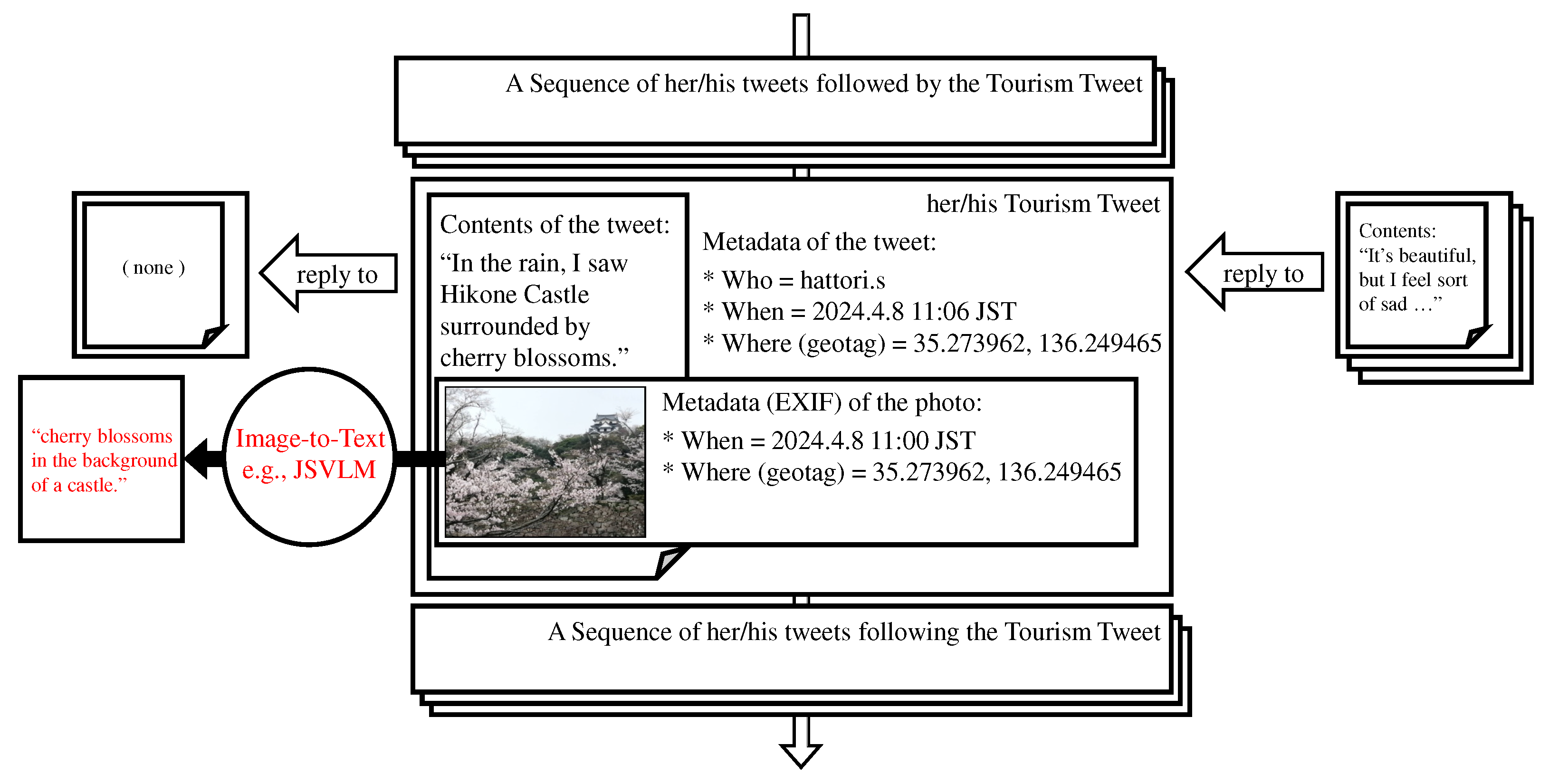 Electronics 13 03276 g010