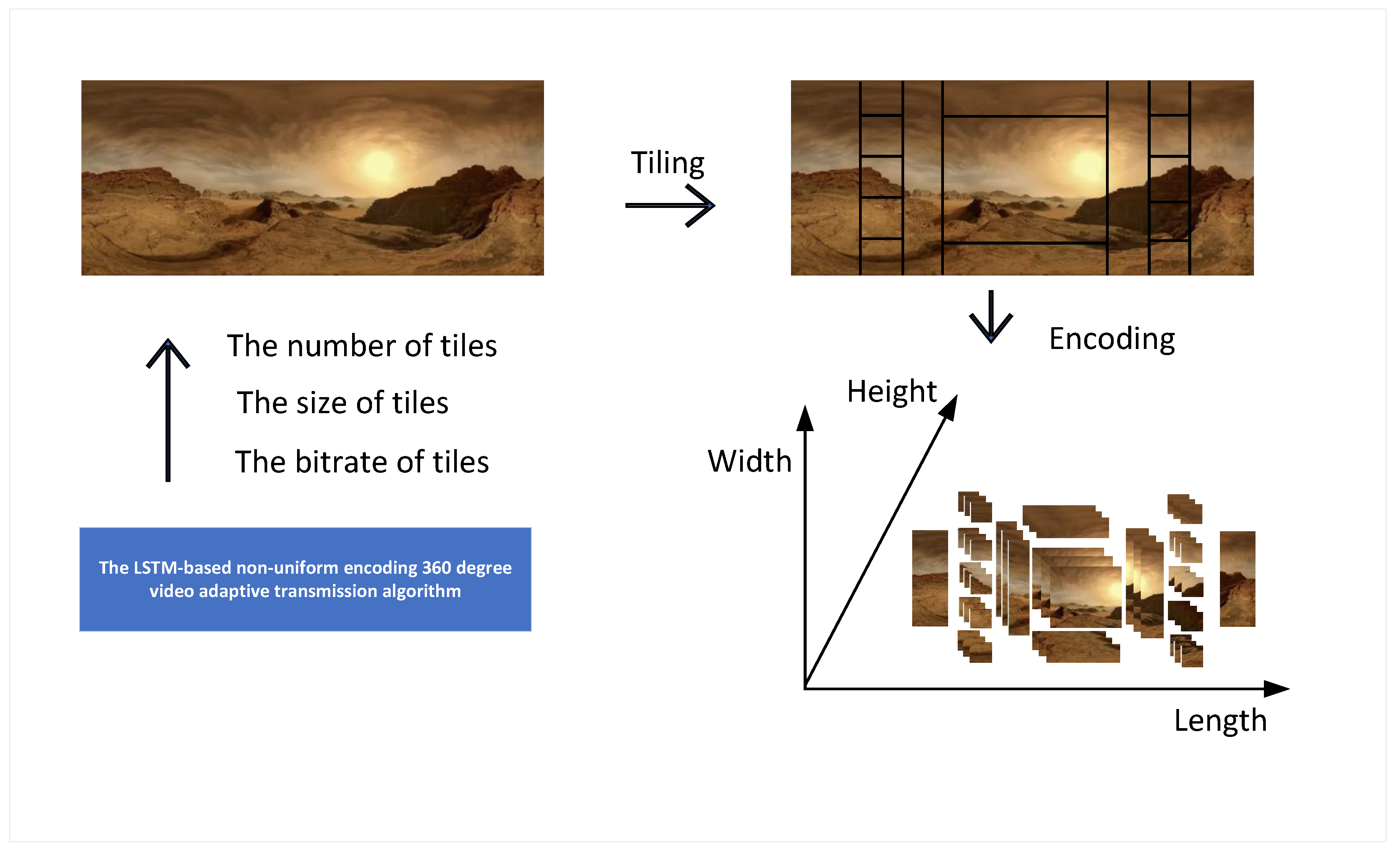 Electronics 13 03281 g001