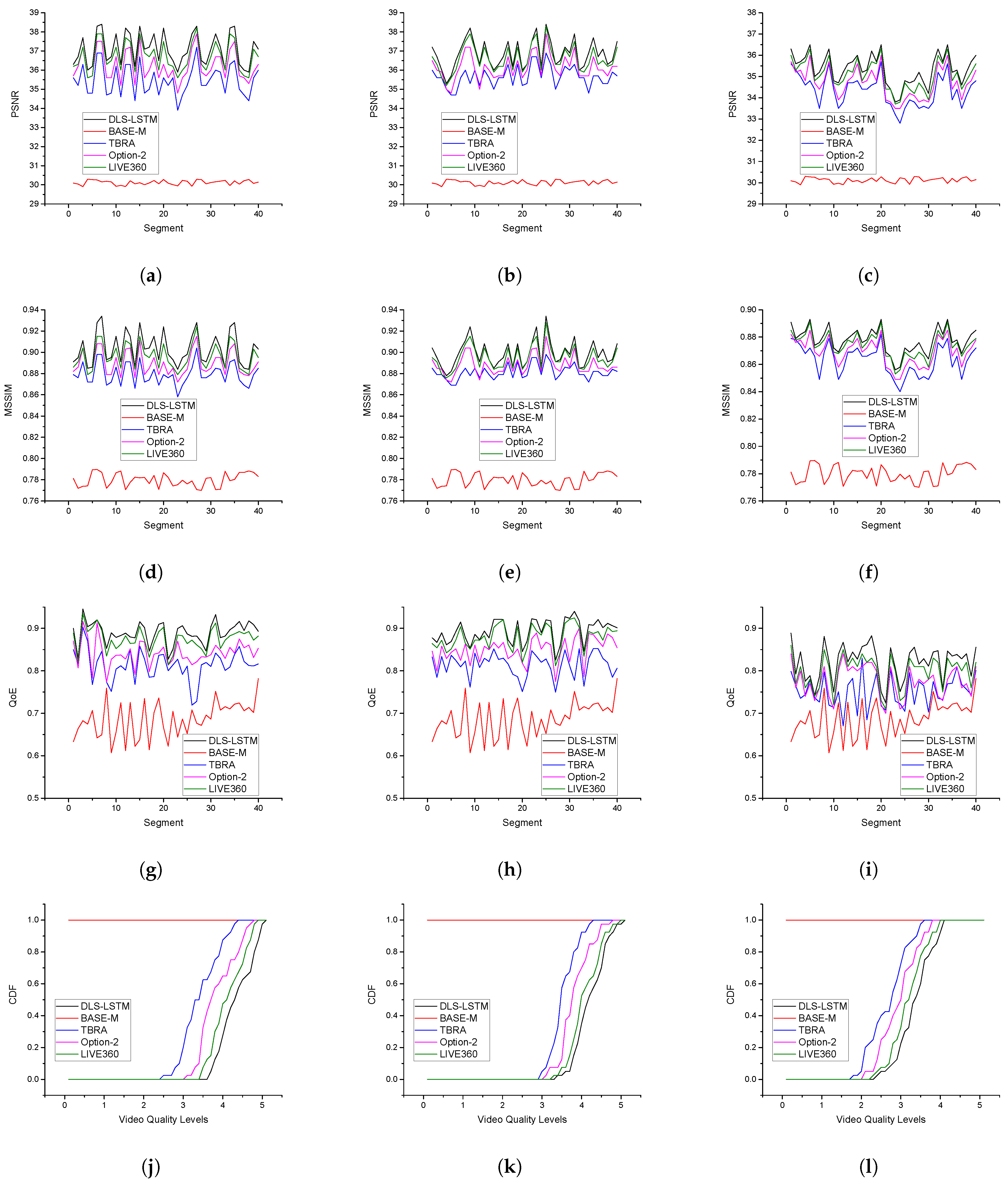 Electronics 13 03281 g004